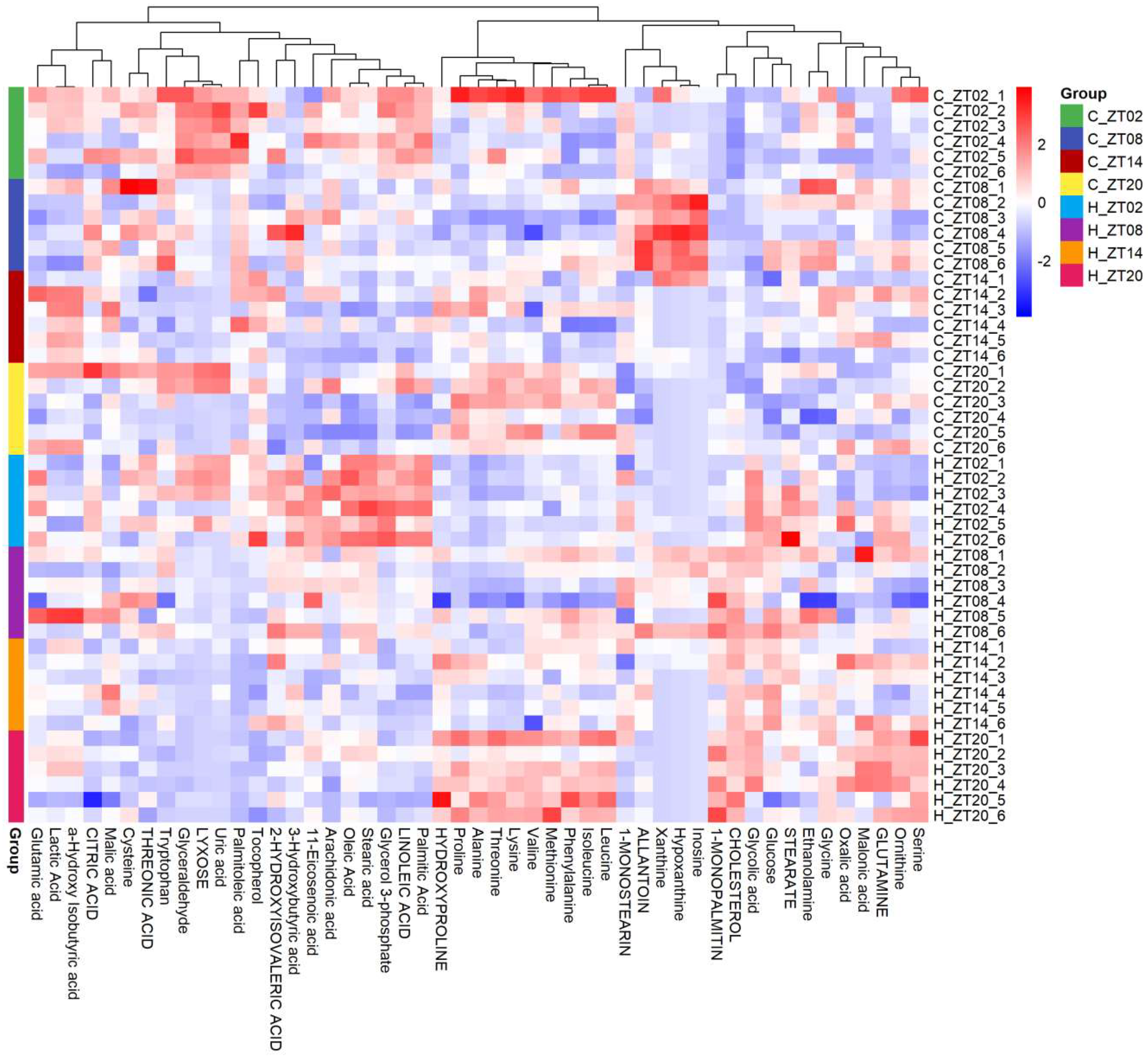 Molecules 24 04524 g003