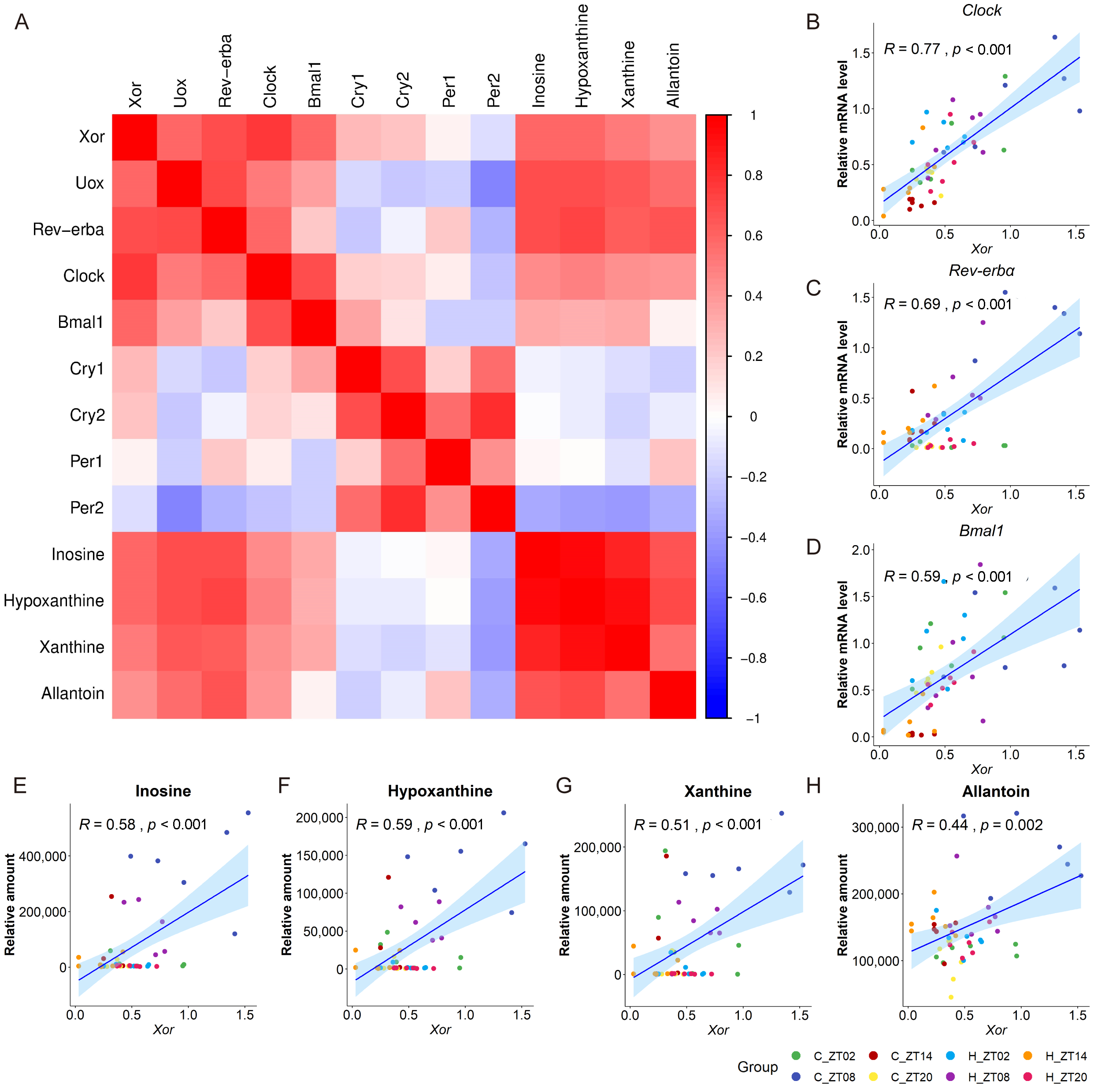 Molecules 24 04524 g006