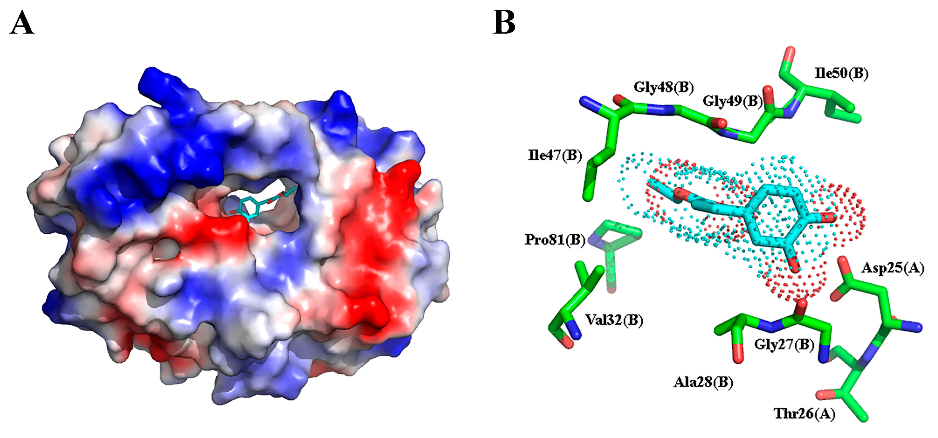 Molecules 24 04526 g005