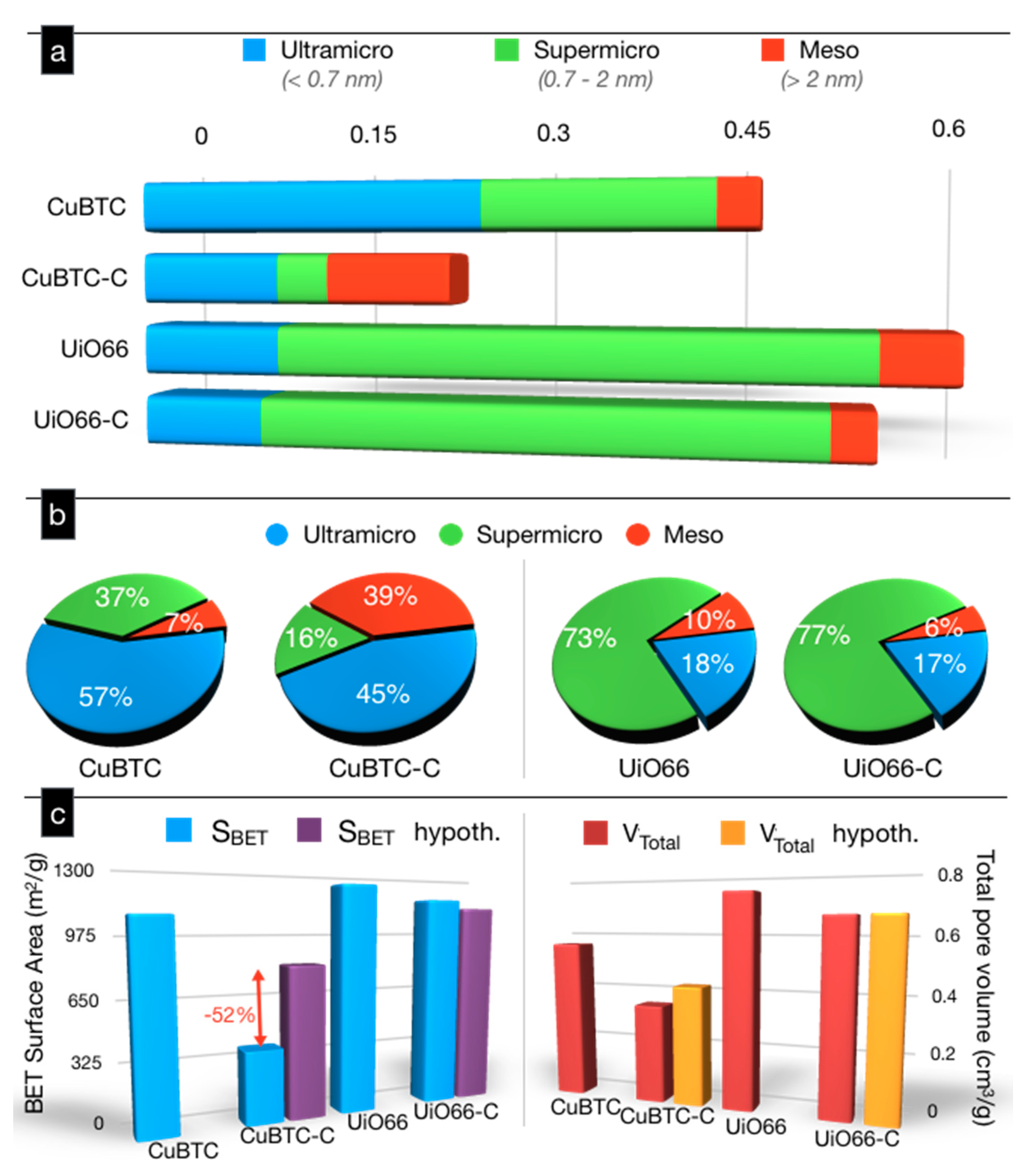 Molecules 24 04529 g004