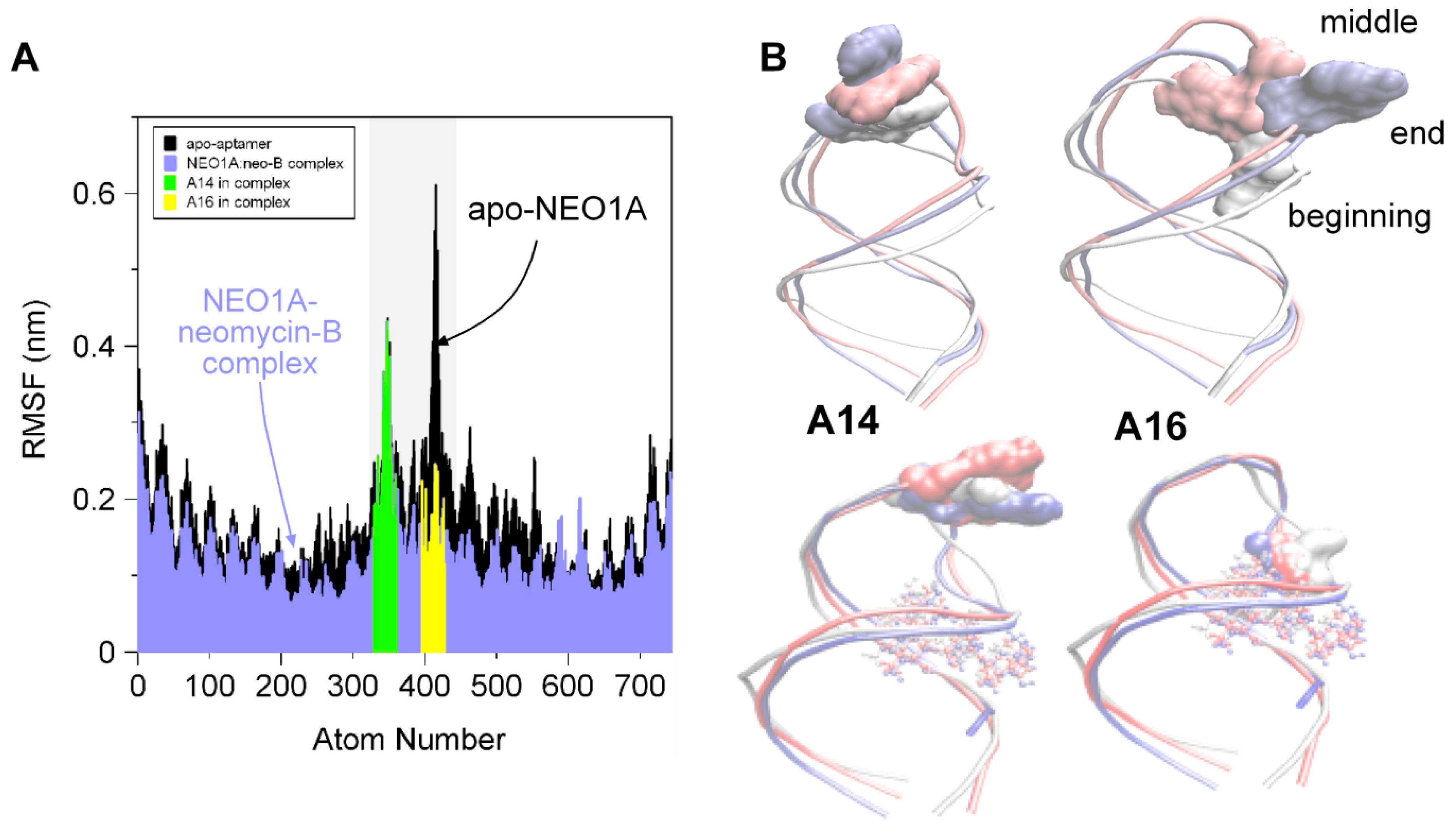 Molecules 24 04535 g002