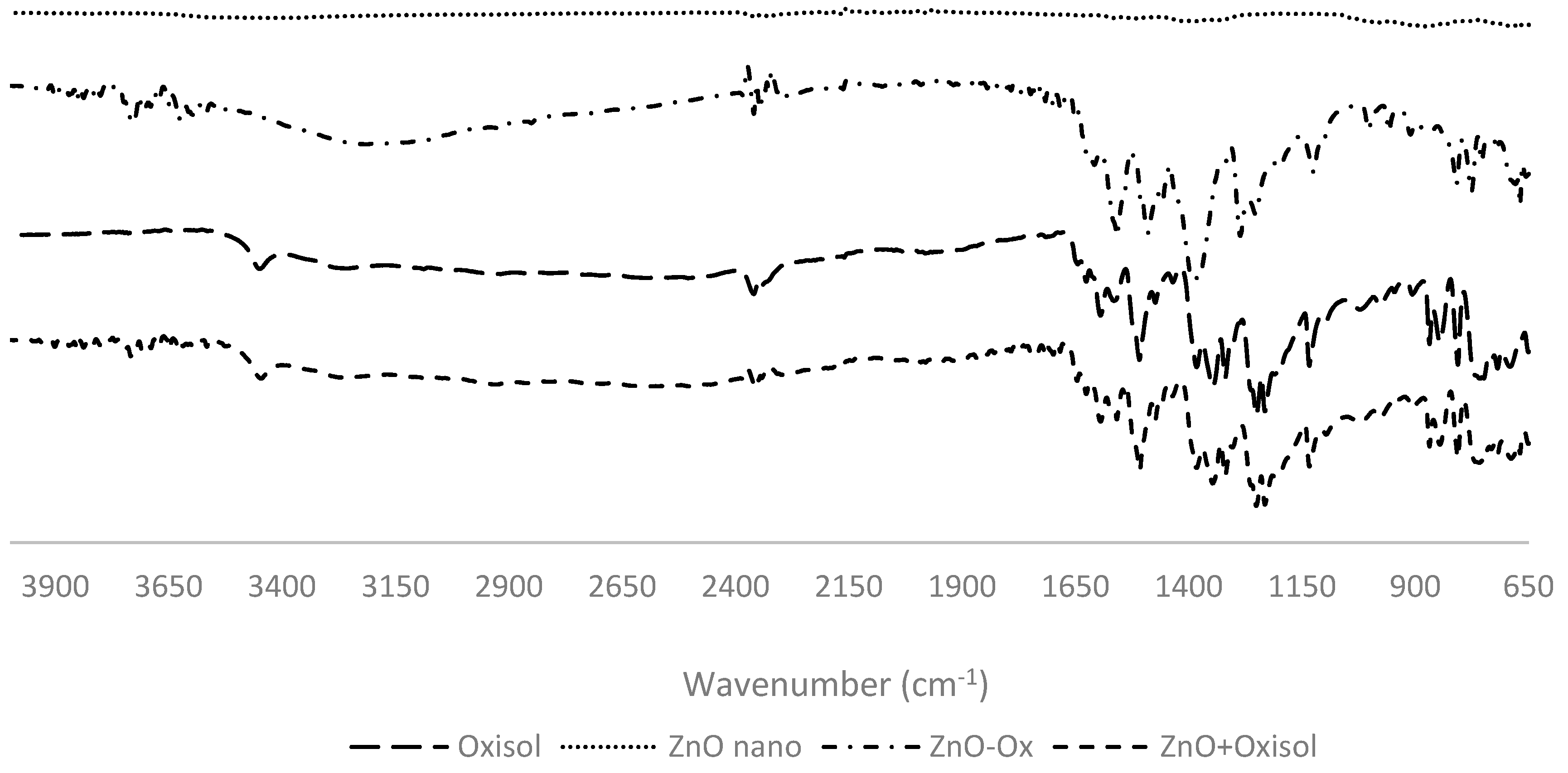 Molecules 24 04546 g004