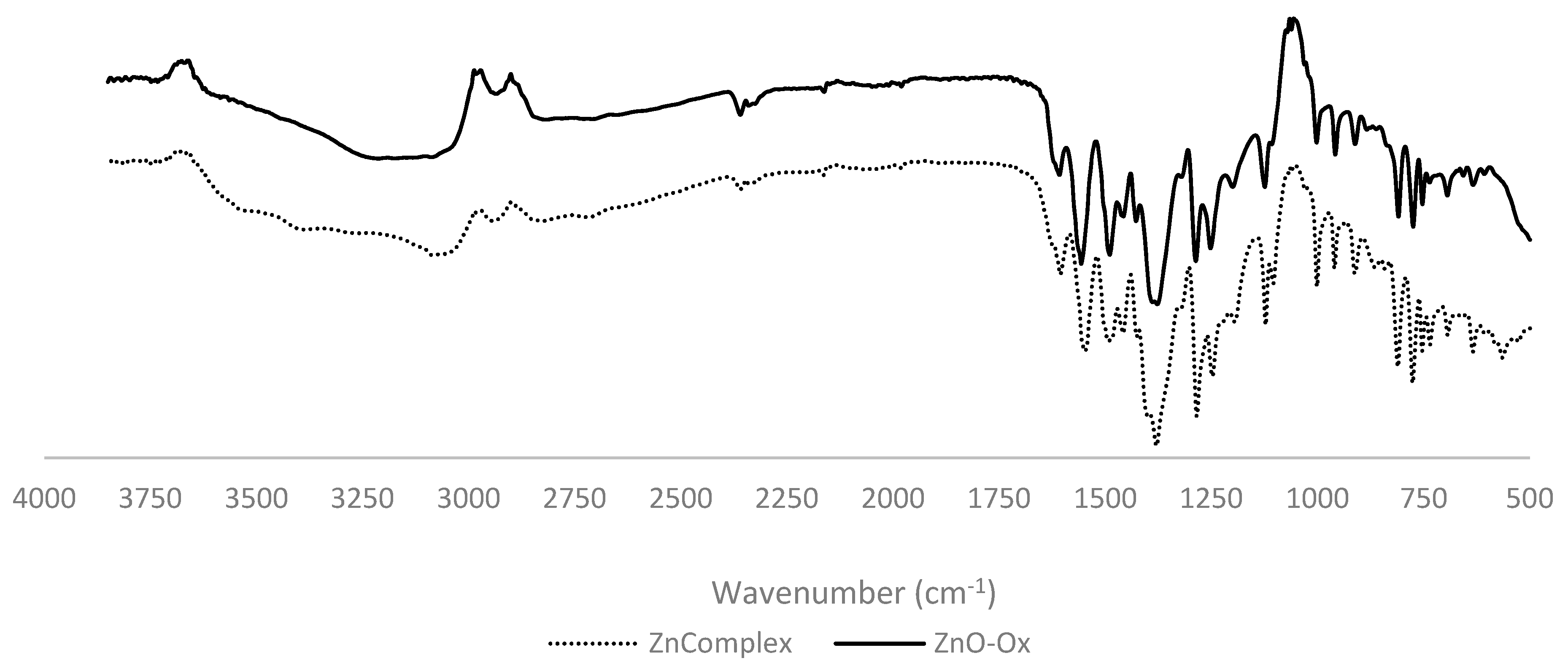 Molecules 24 04546 g009