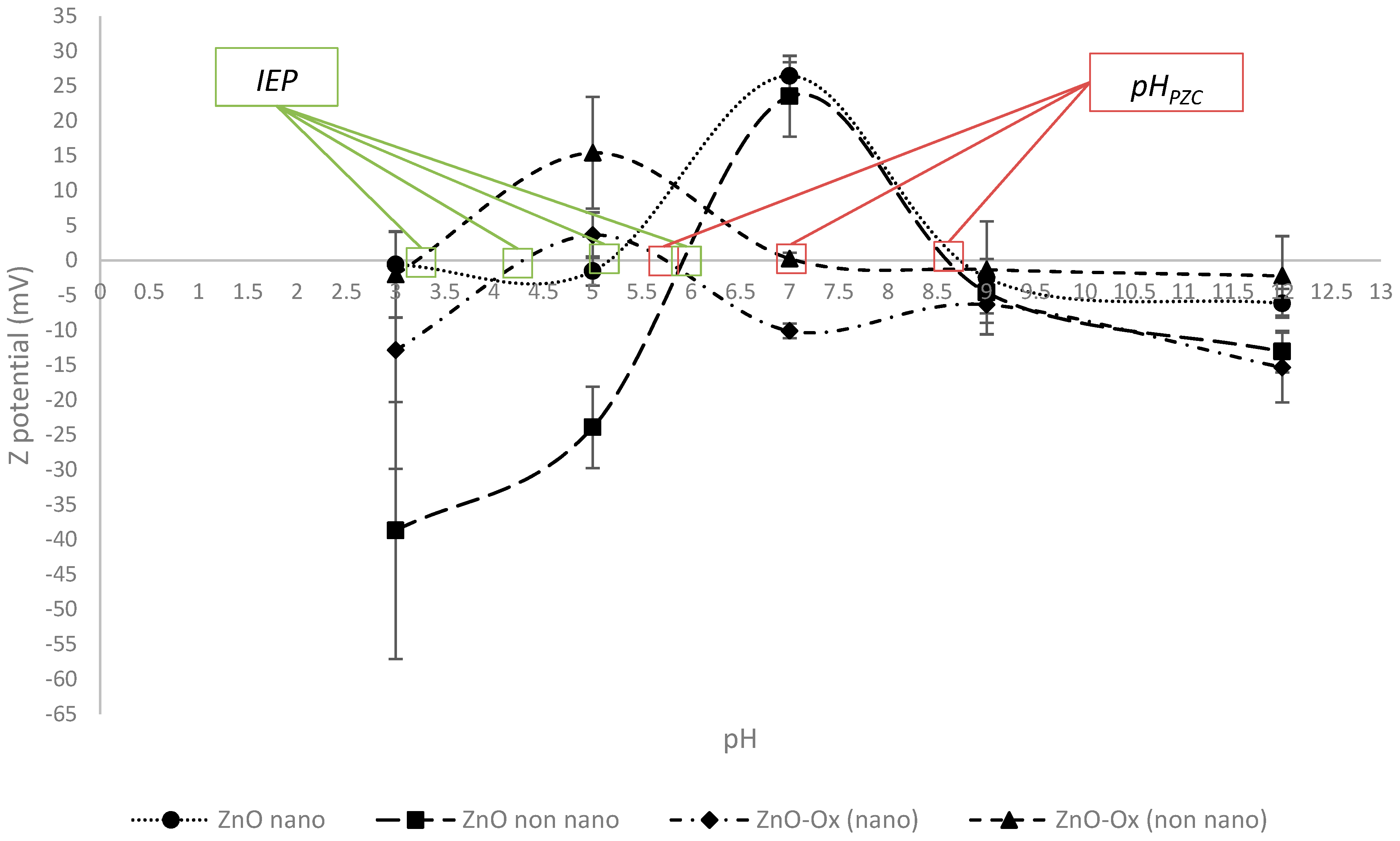 Molecules 24 04546 g011