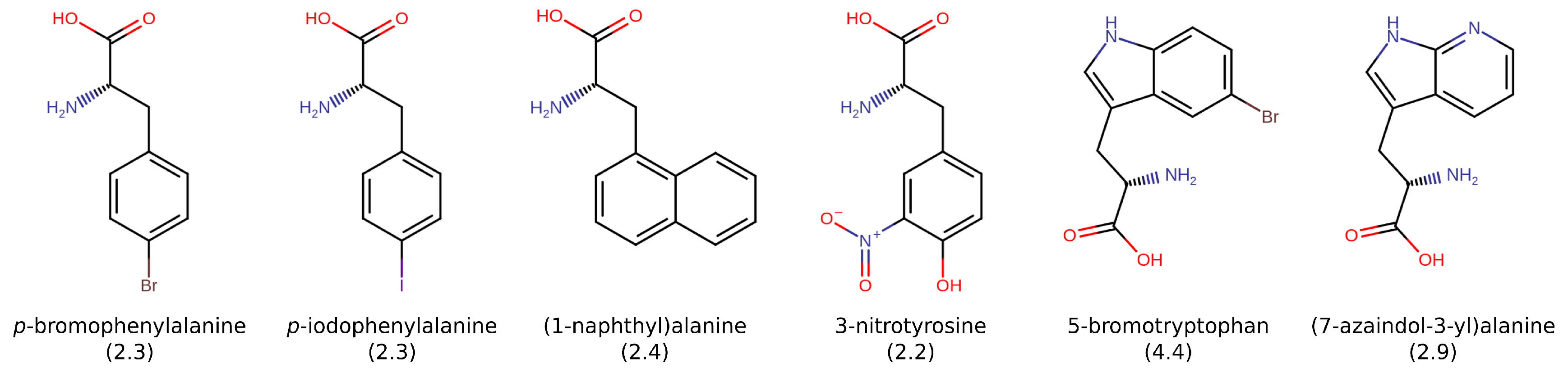 Molecules 24 04551 g007