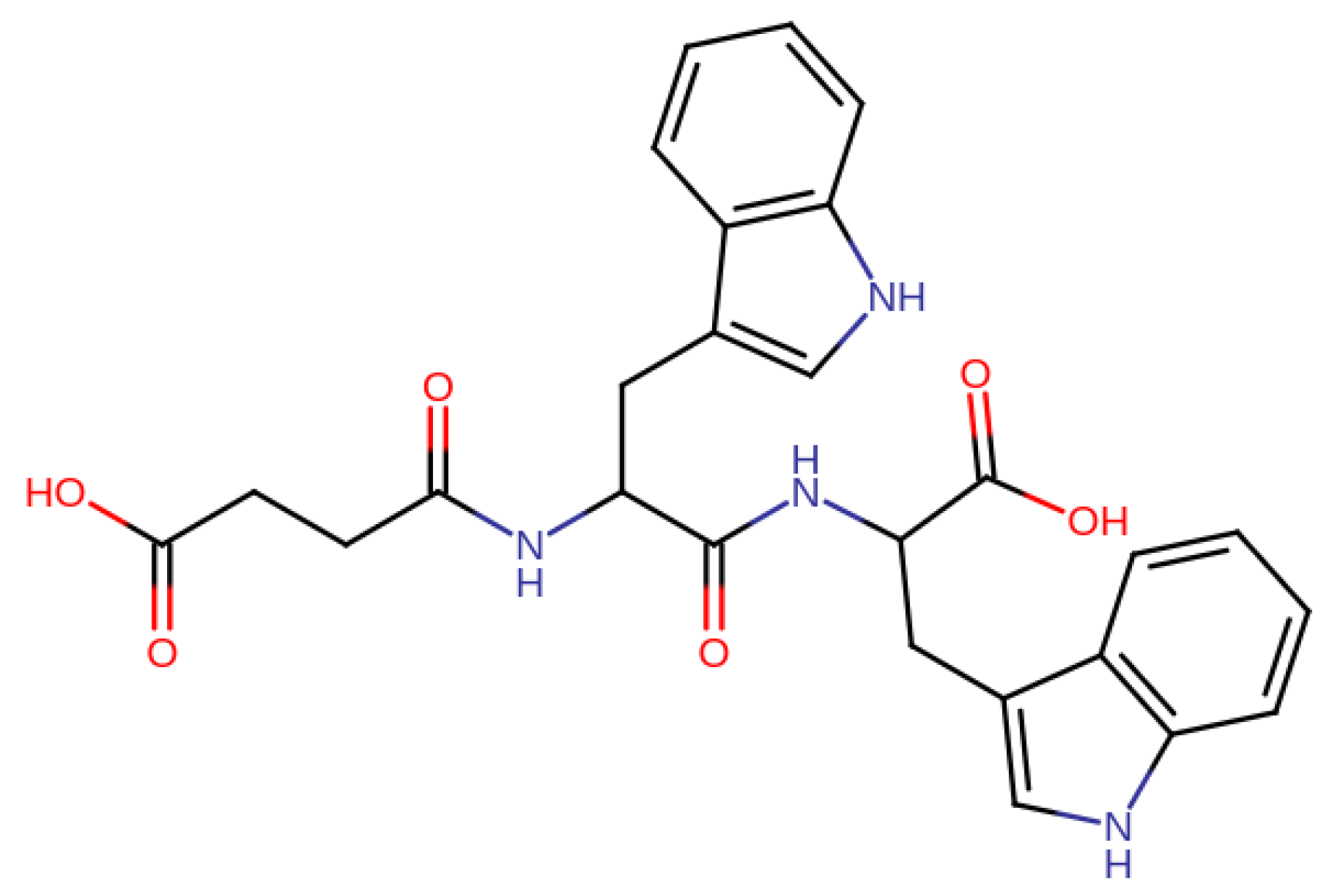 Molecules 24 04551 g008