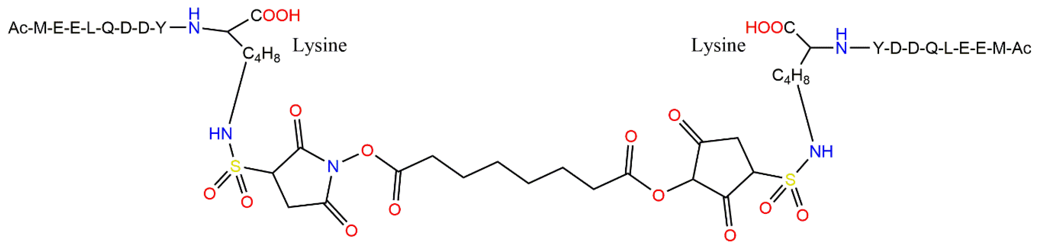 Molecules Free Full Text Rational Drug Design Of Peptide Based Therapies For Sickle Cell Disease Html