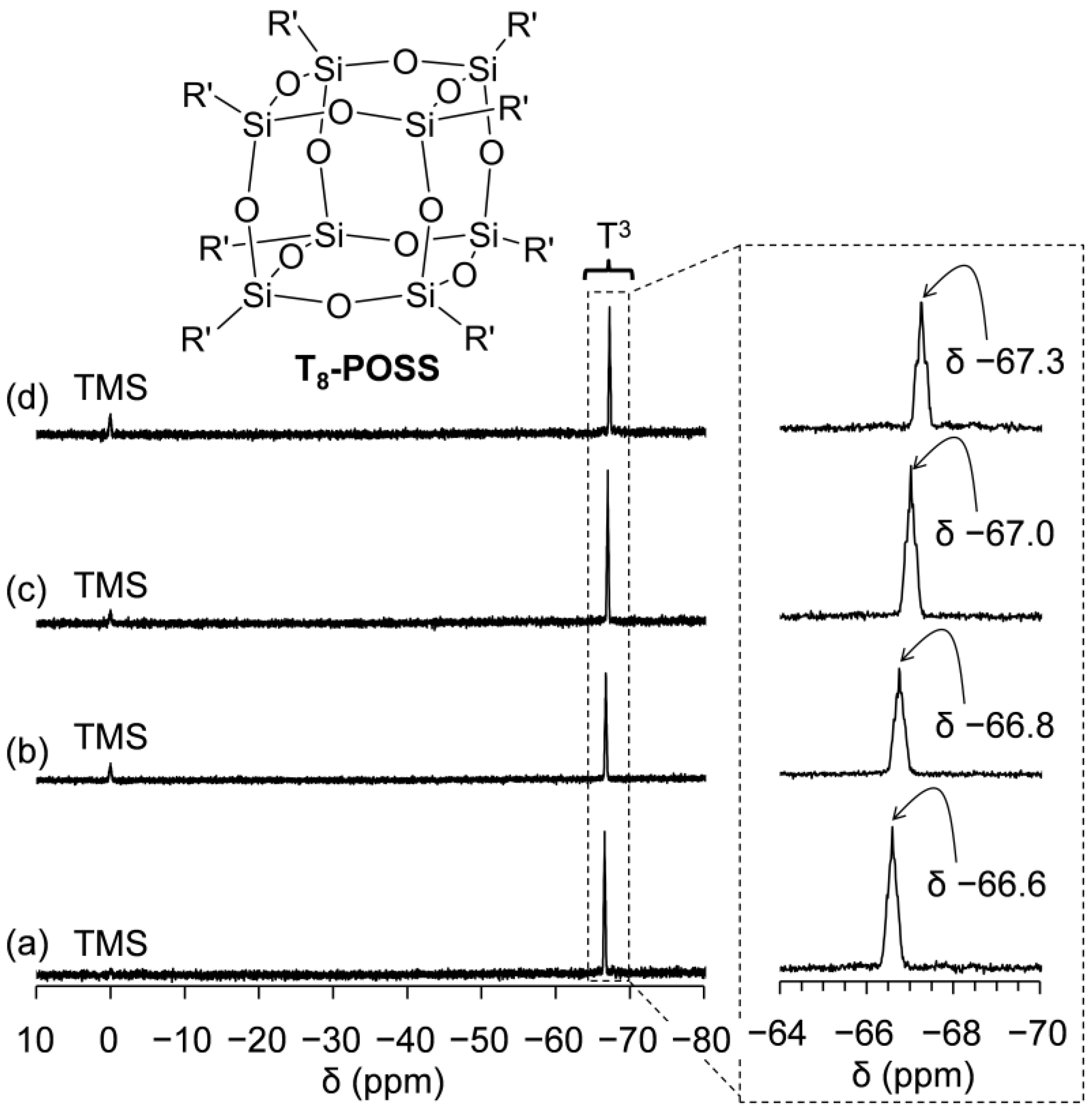 Molecules 24 04553 g002