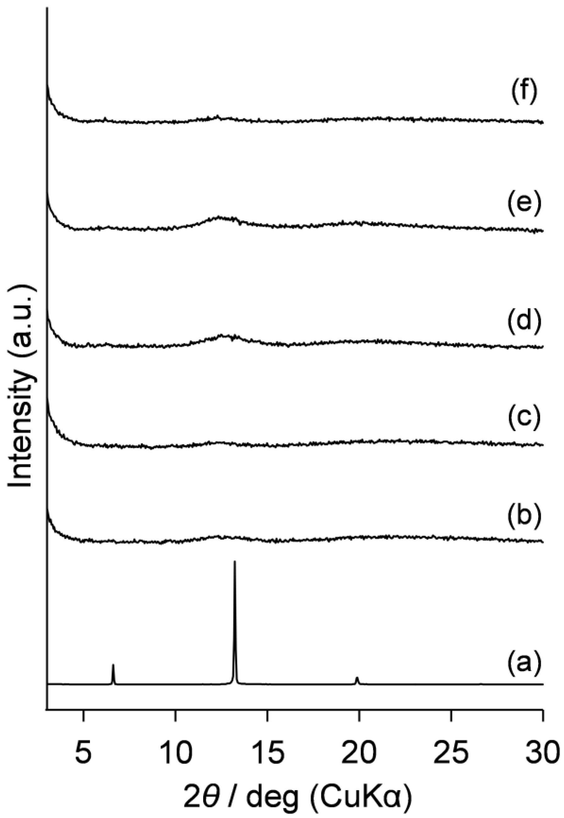 Molecules 24 04553 g008