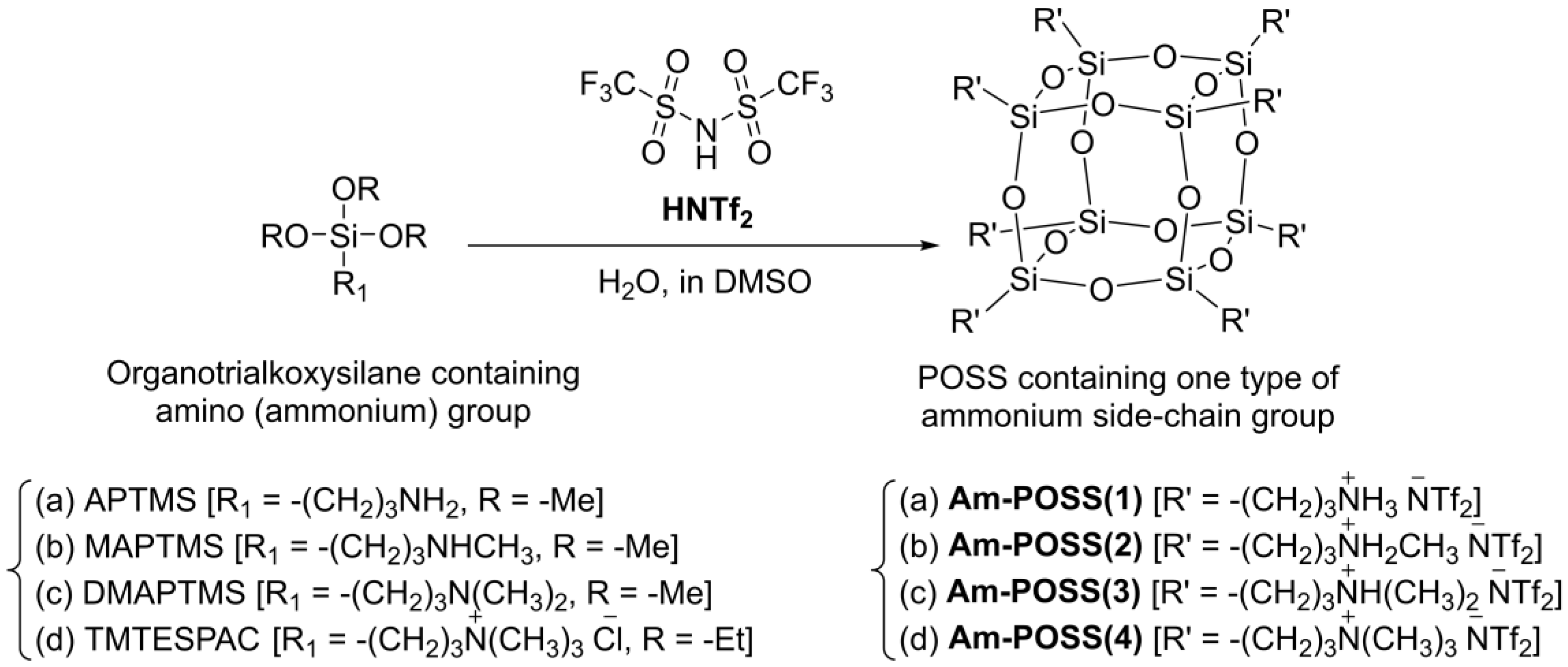 Molecules 24 04553 sch001