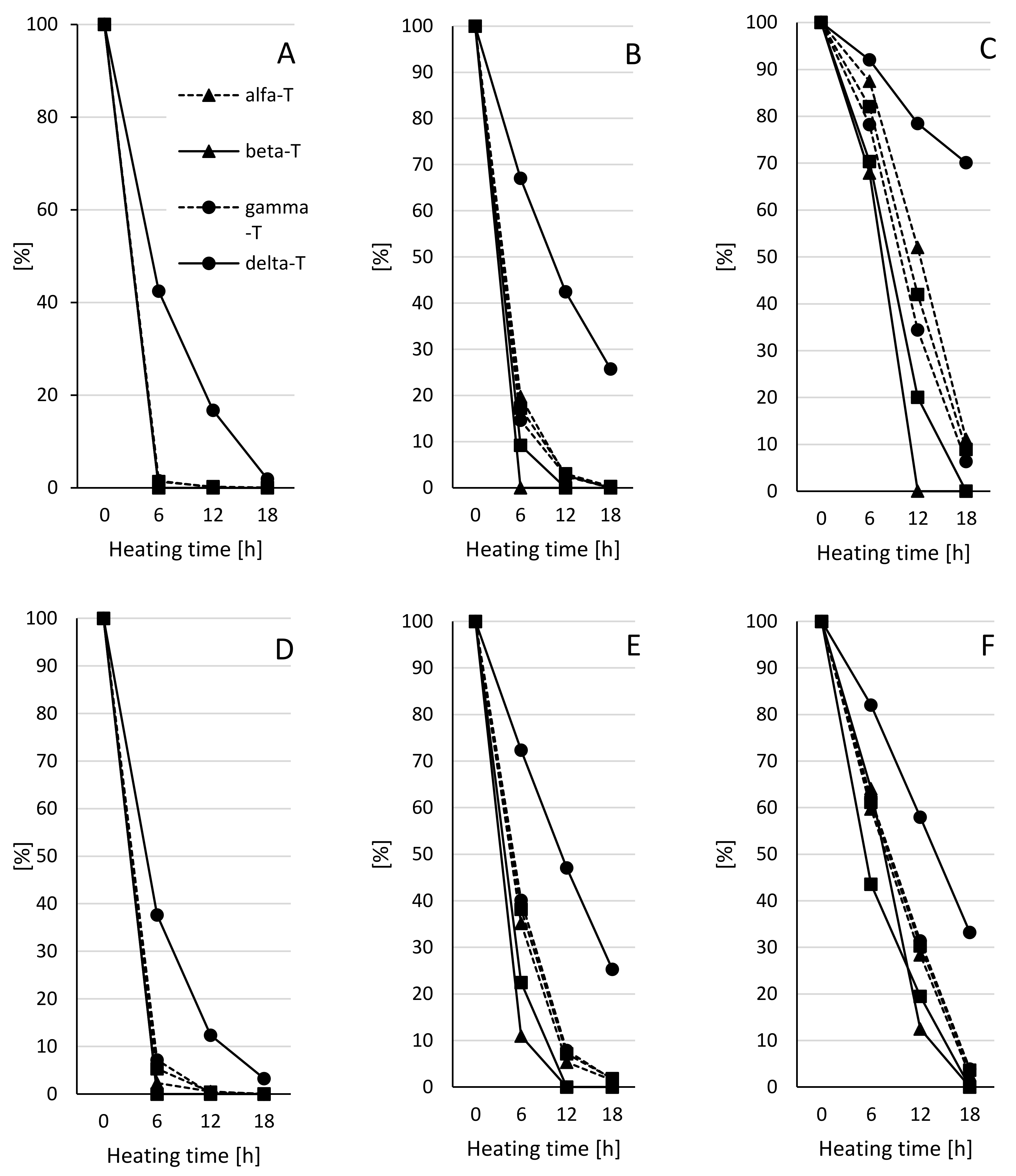 Molecules 24 04555 g001