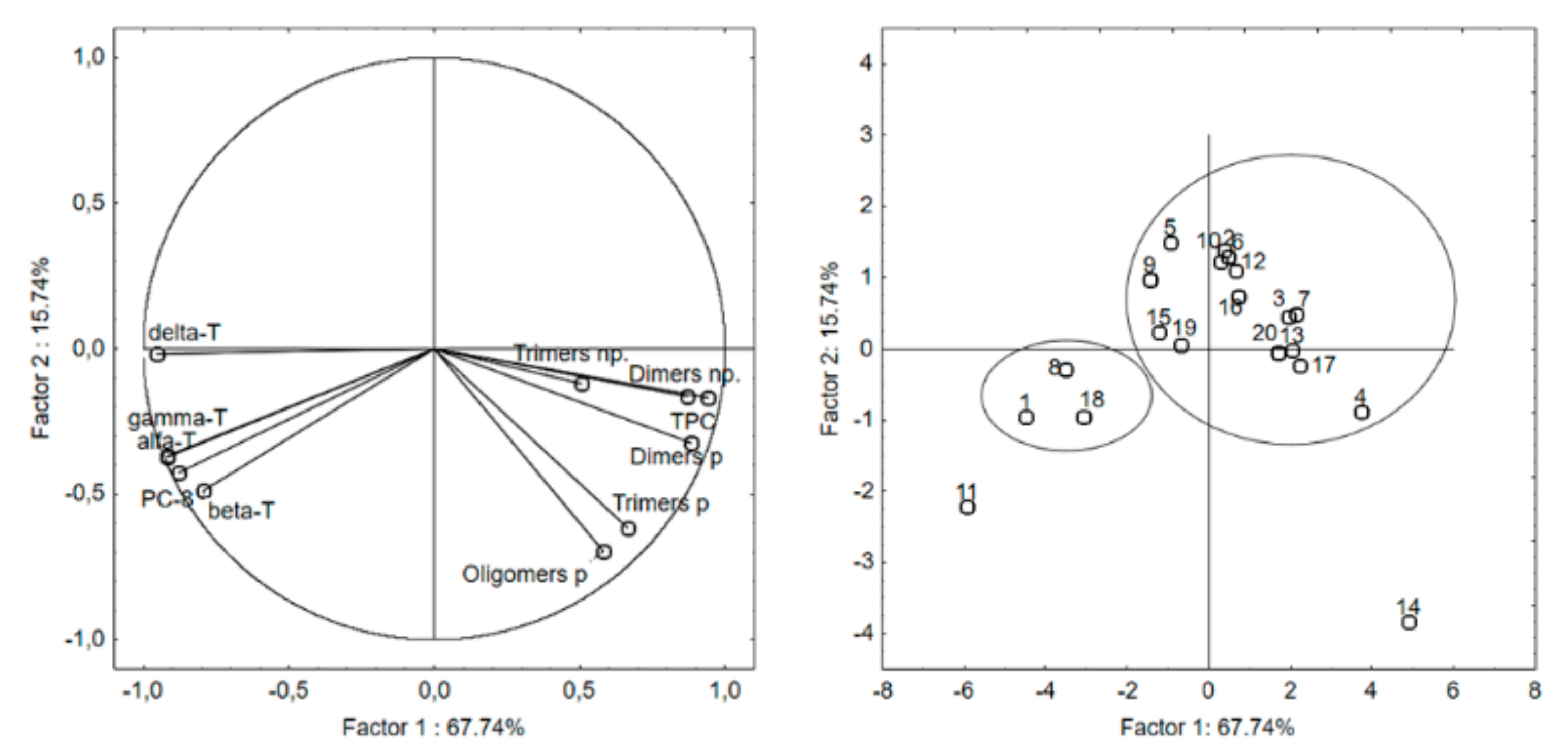 Molecules 24 04555 g002