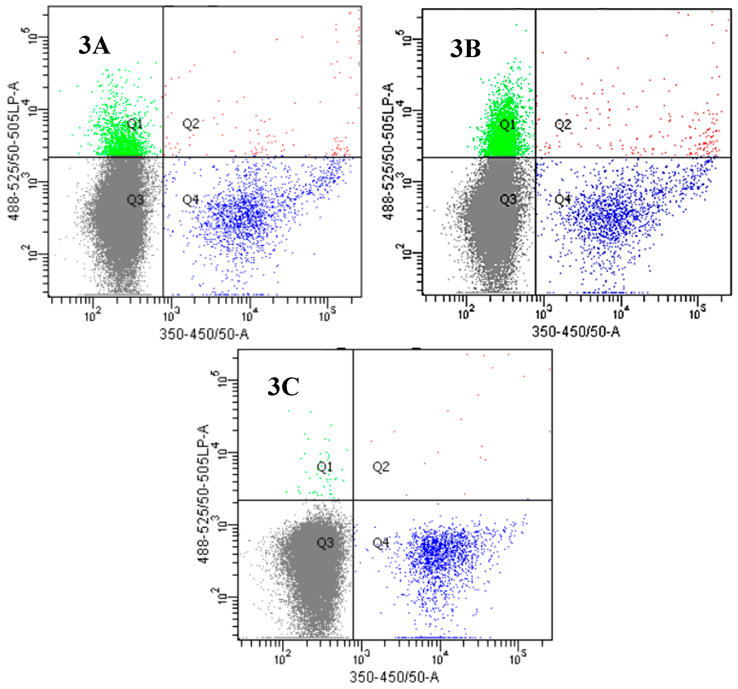 Molecules 24 04559 g003