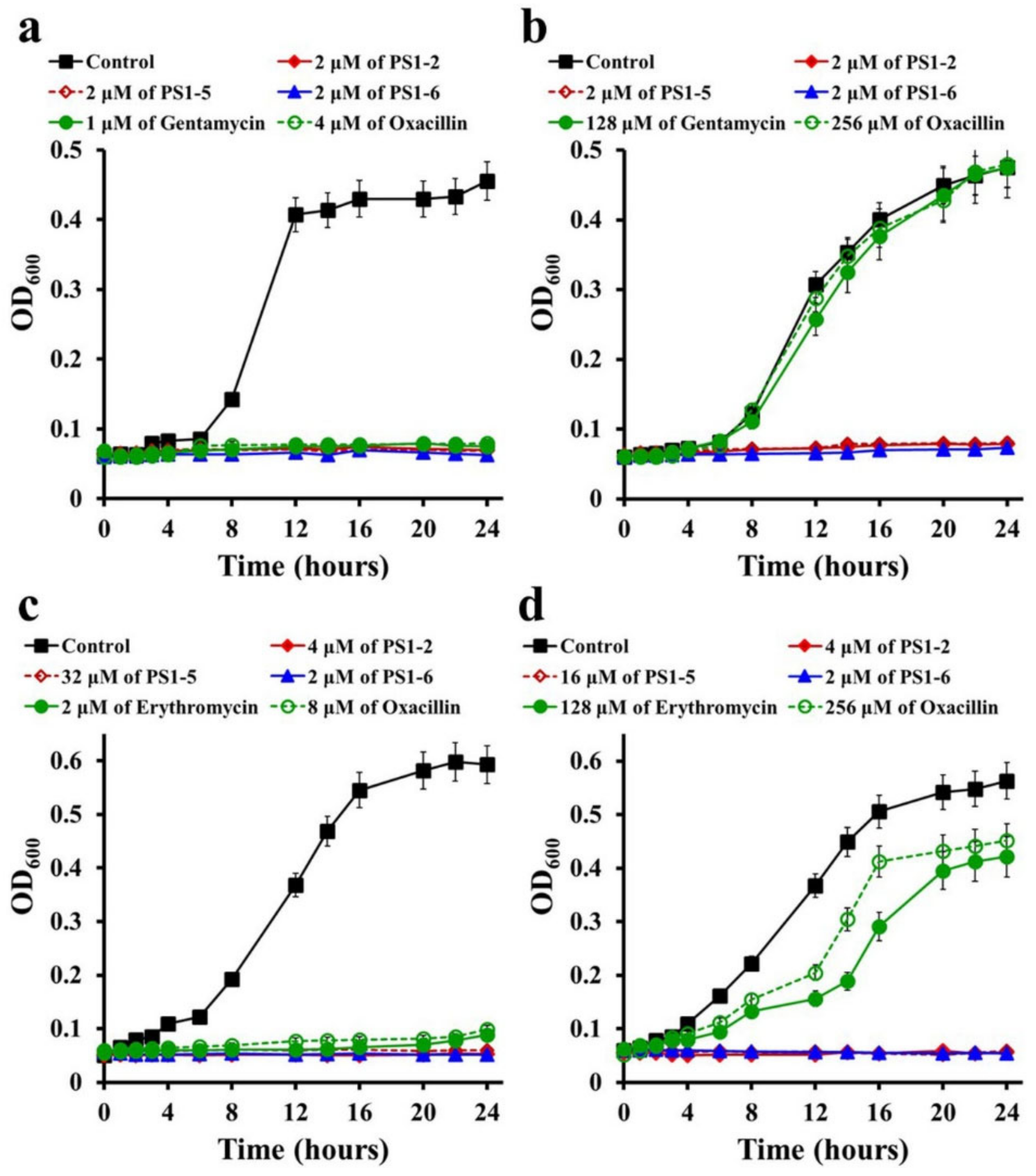 Molecules 24 04560 g001