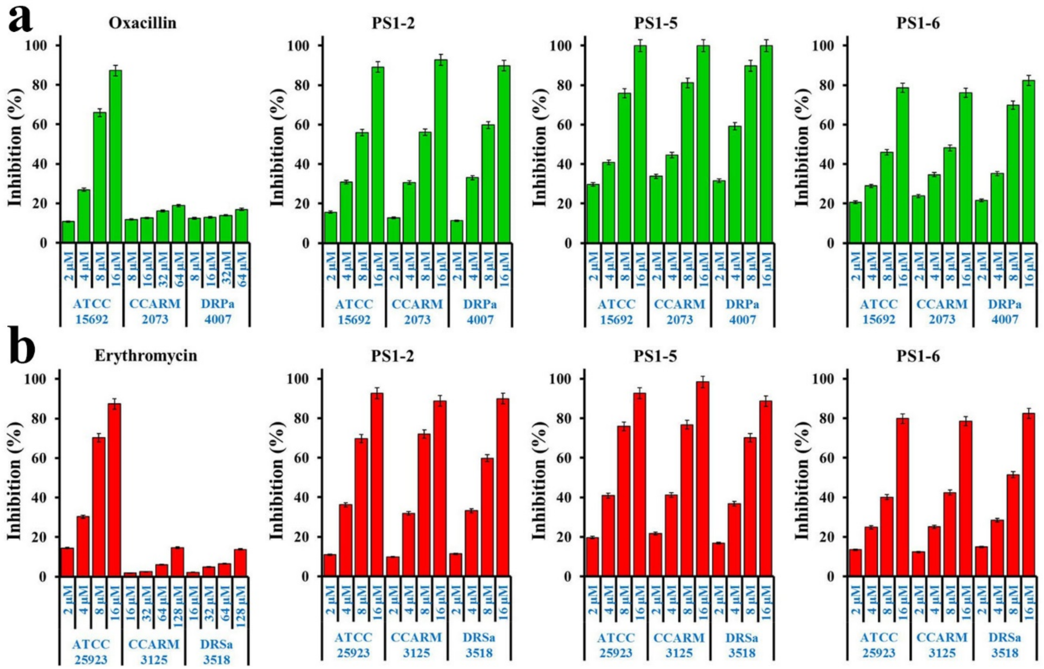 Molecules 24 04560 g002