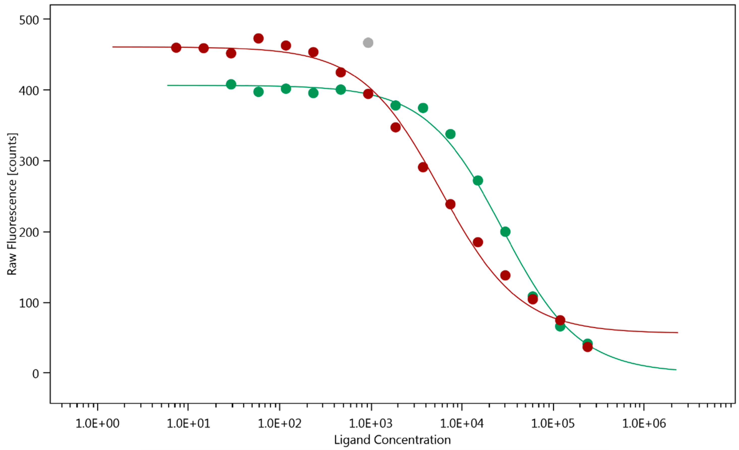 Molecules 24 04561 g002