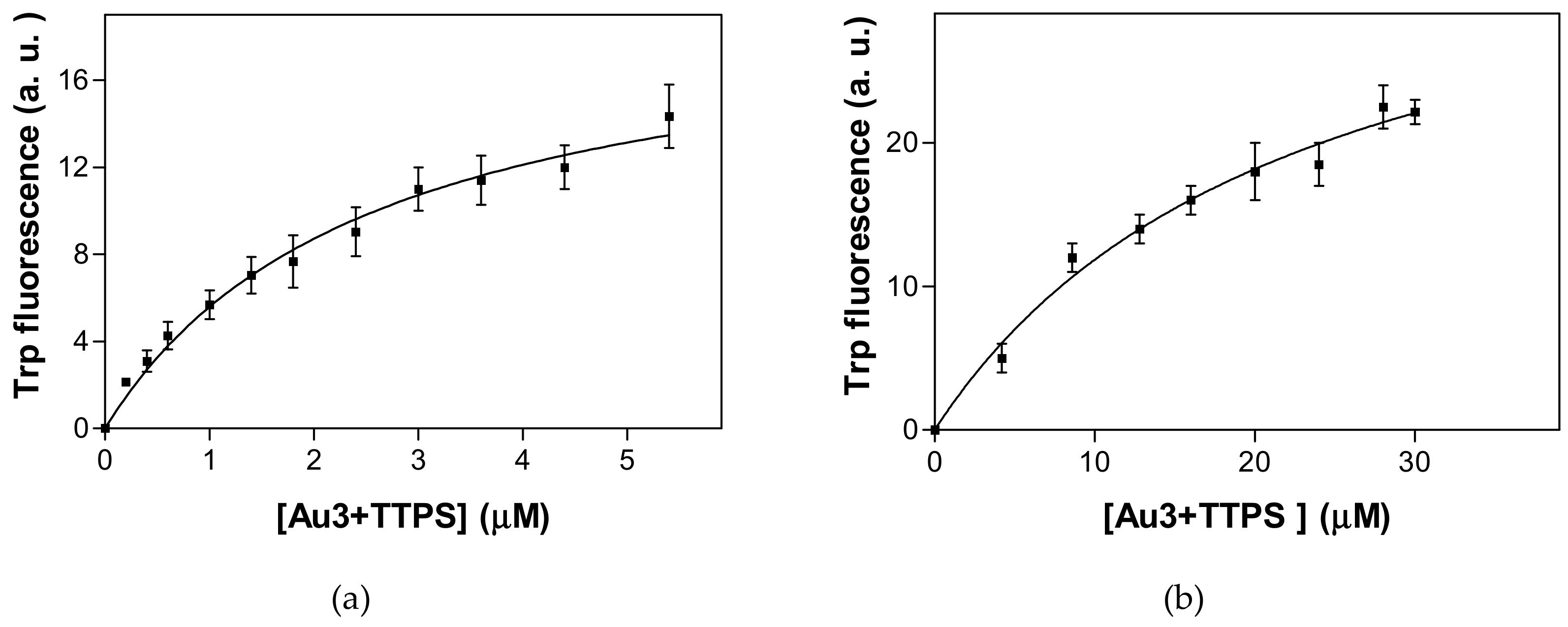 Molecules 24 04561 g003