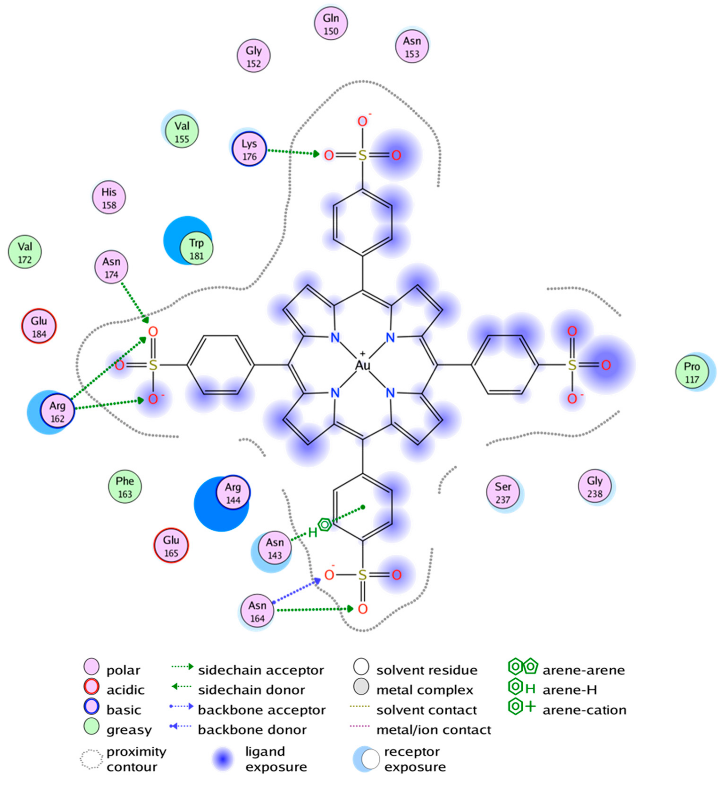 Molecules 24 04561 g005