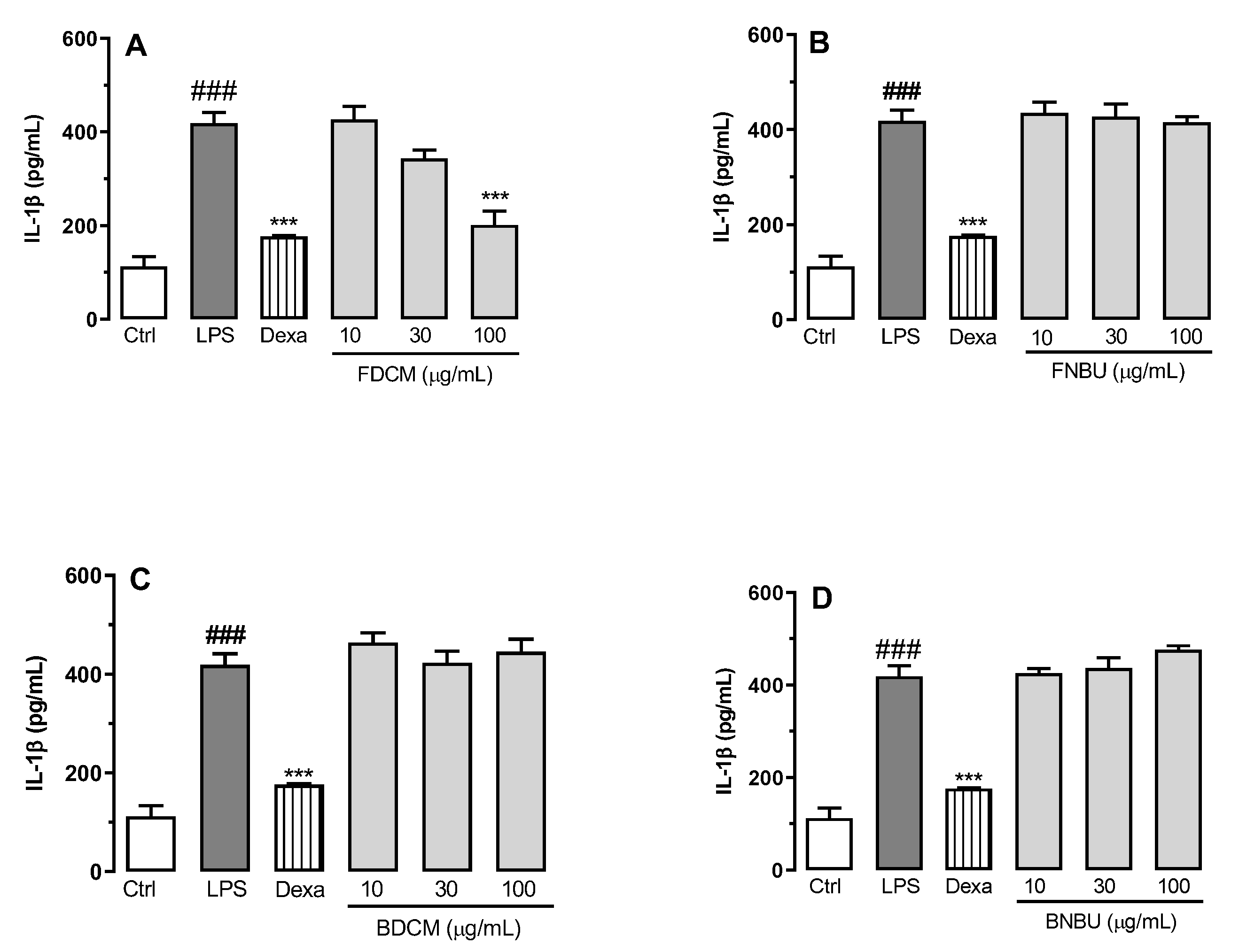 Molecules 24 04564 g002