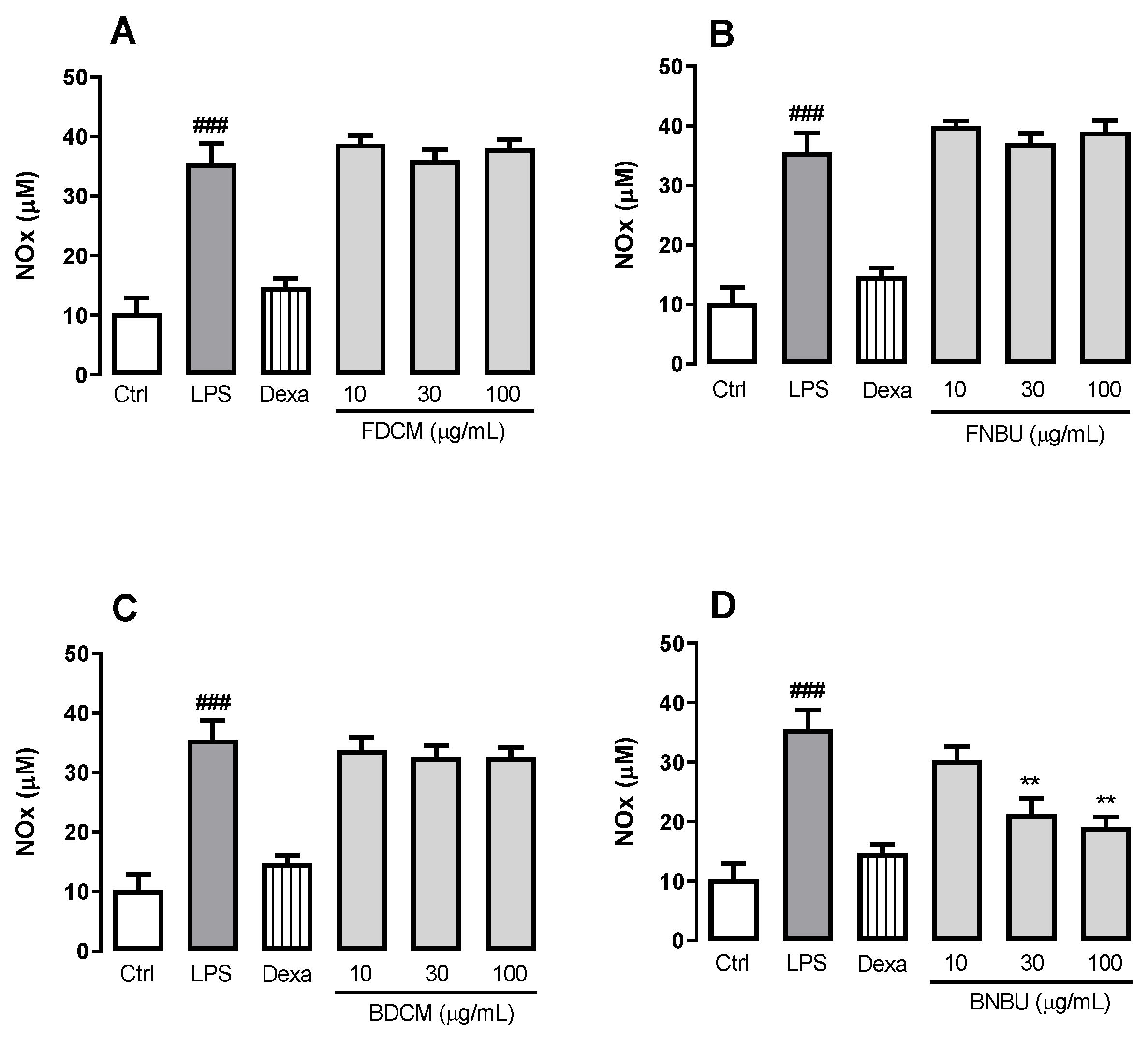 Molecules 24 04564 g005