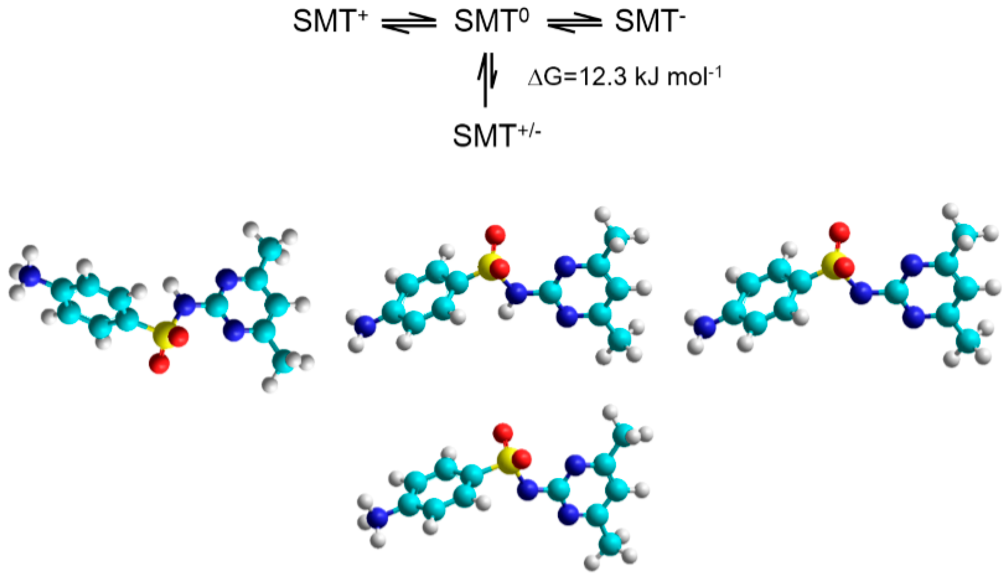 Molecules 24 04565 g003 Molecules 24 04565 g003