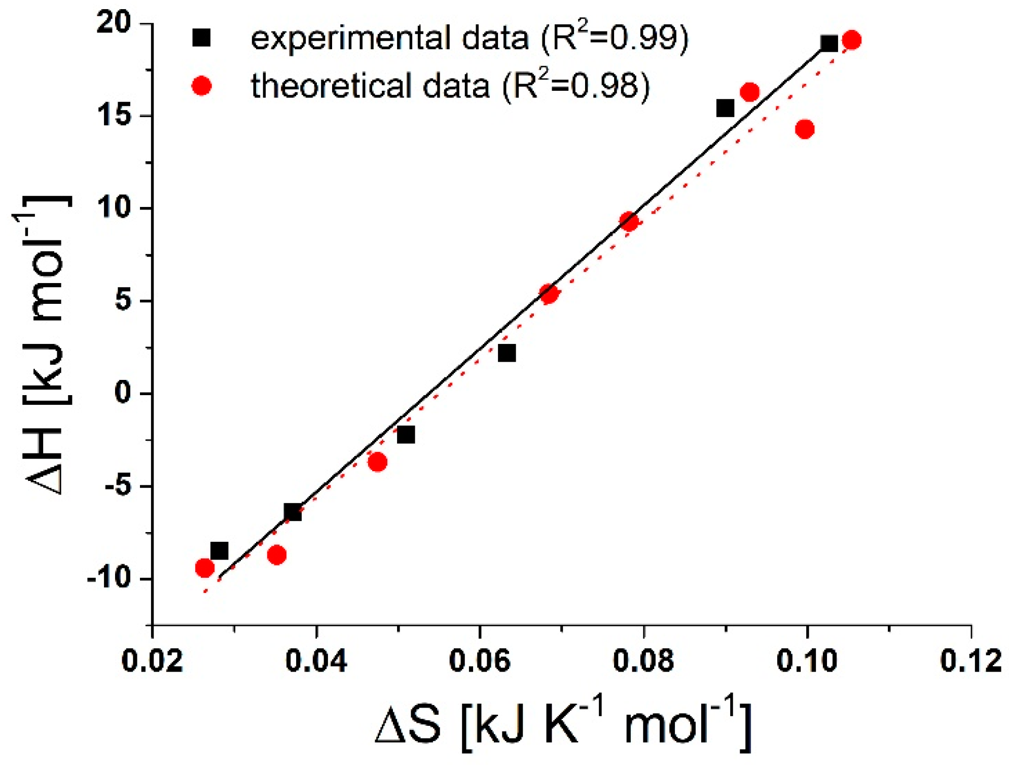 Molecules 24 04565 g006 Molecules 24 04565 g006