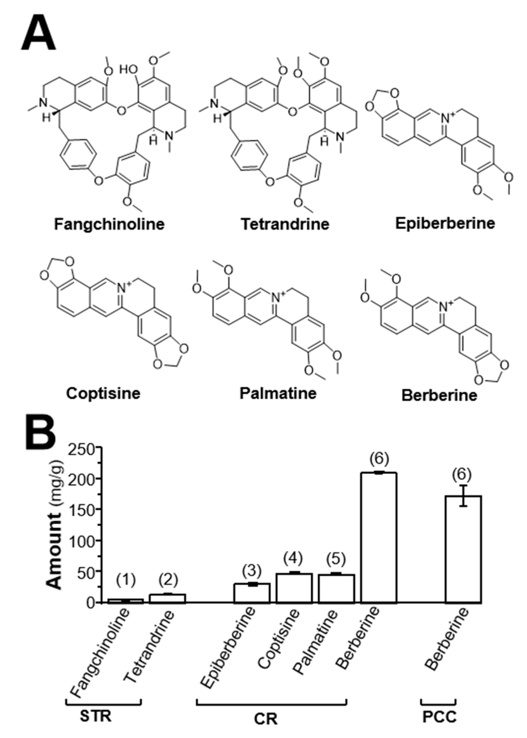 Molecules 24 04567 g002