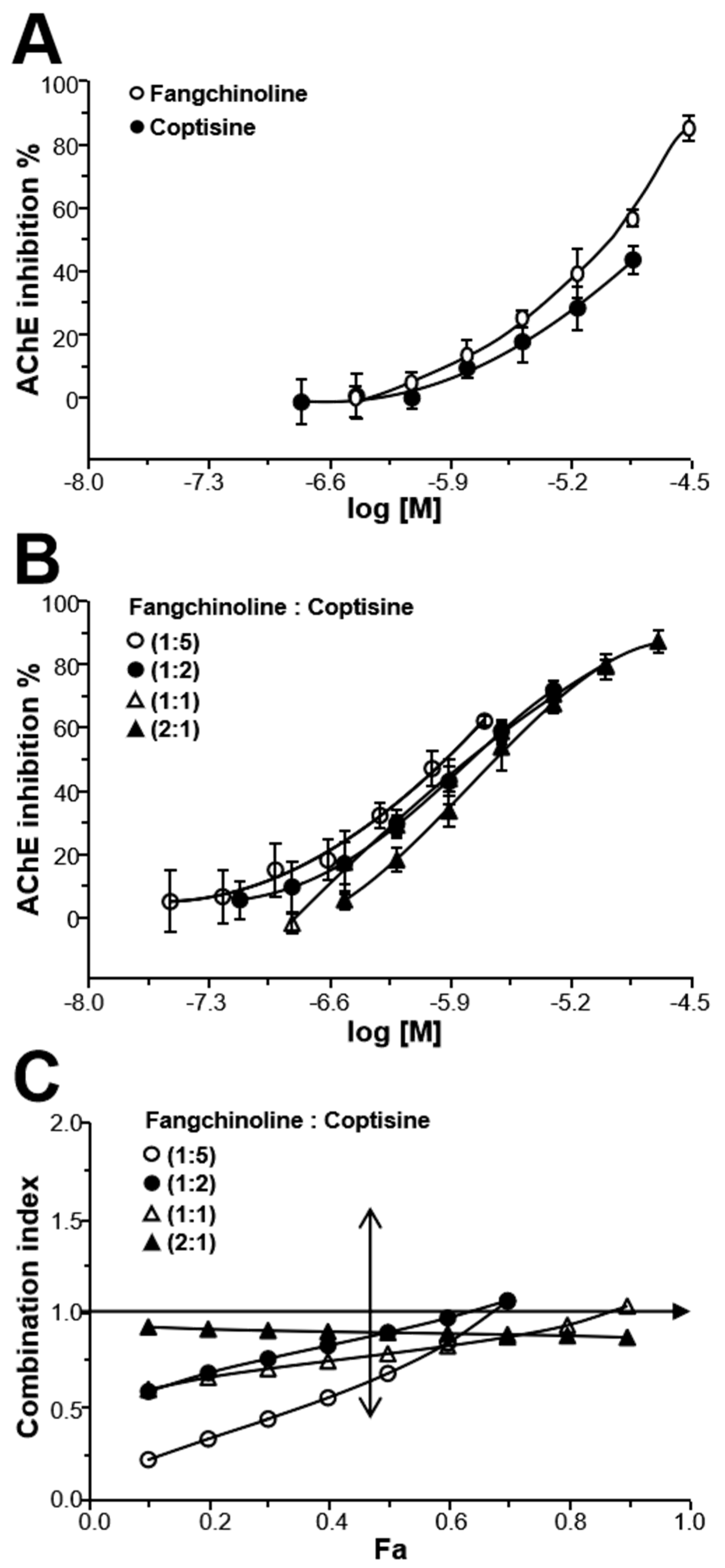 Molecules 24 04567 g004