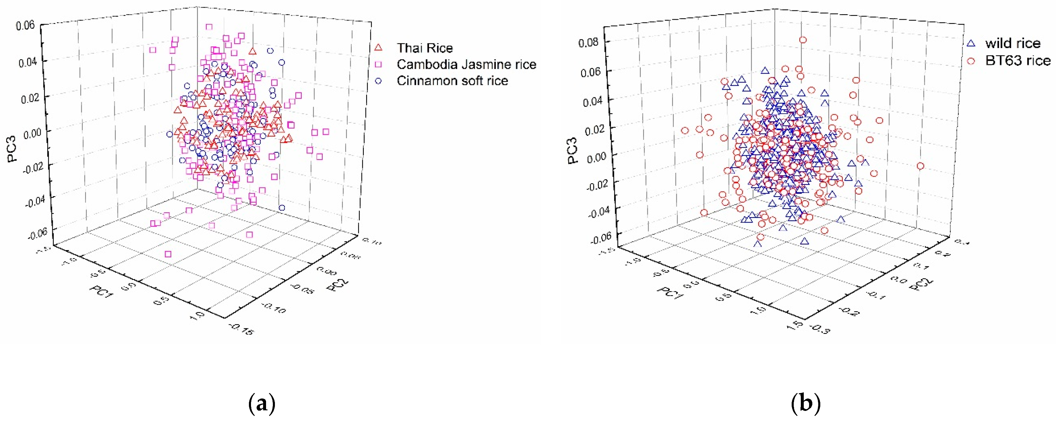 Molecules 24 04568 g002 Molecules 24 04568 g002