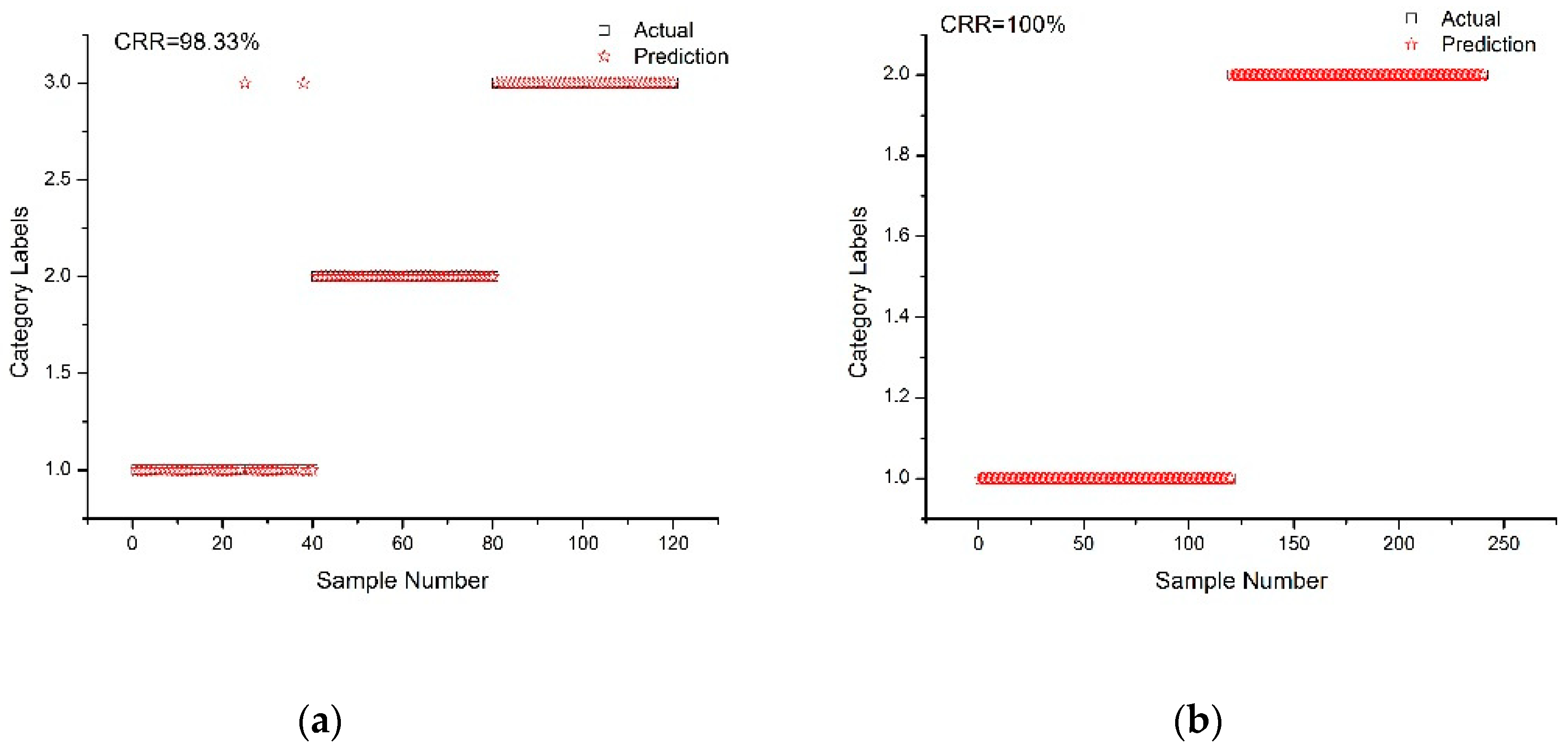 Molecules 24 04568 g003 Molecules 24 04568 g003