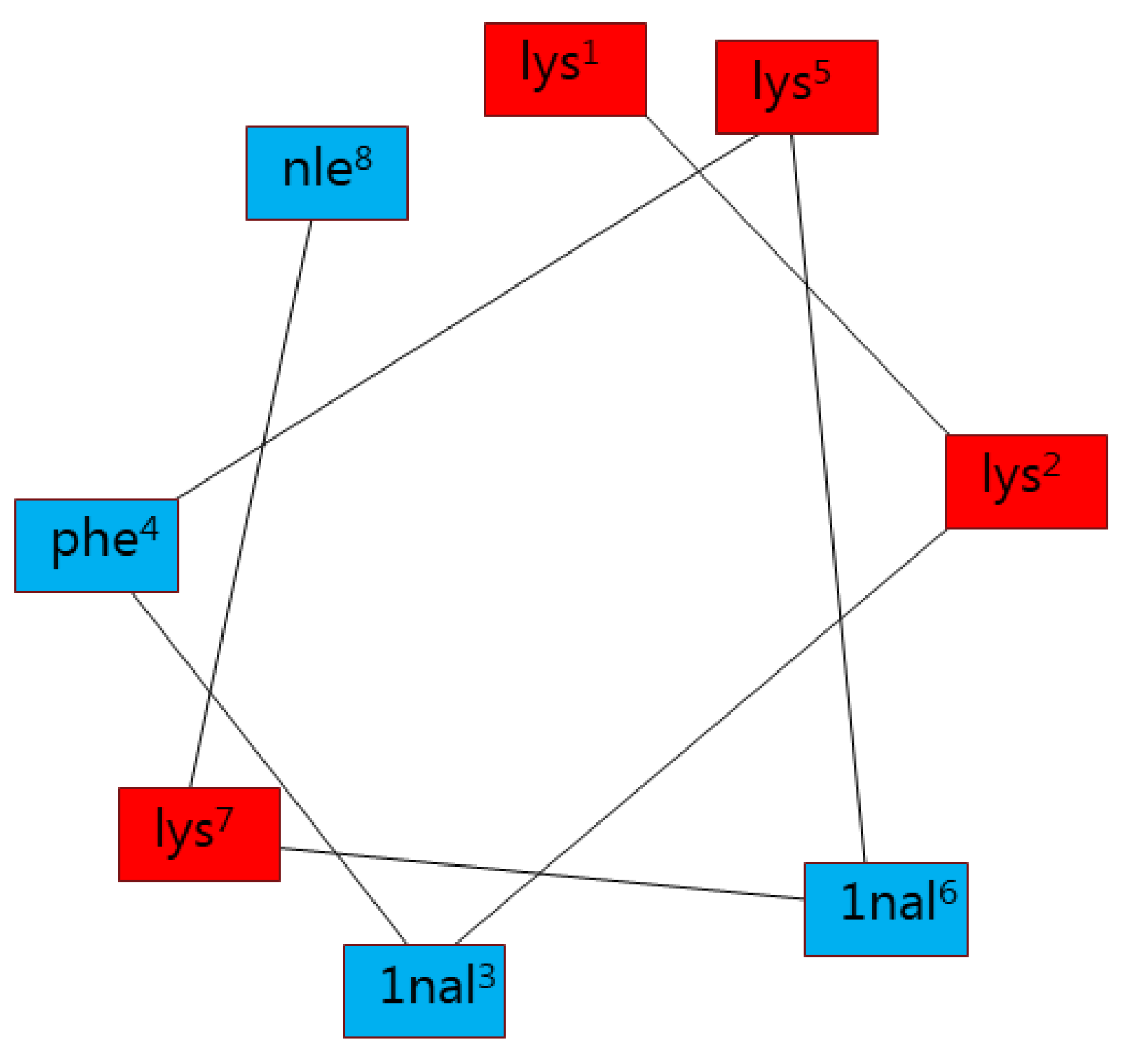 Molecules 24 04571 g002