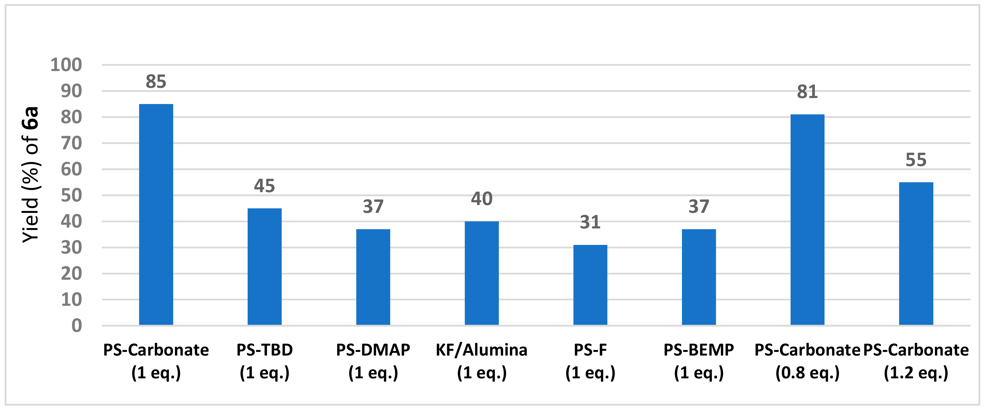 Molecules 24 04575 g002 Molecules 24 04575 g002