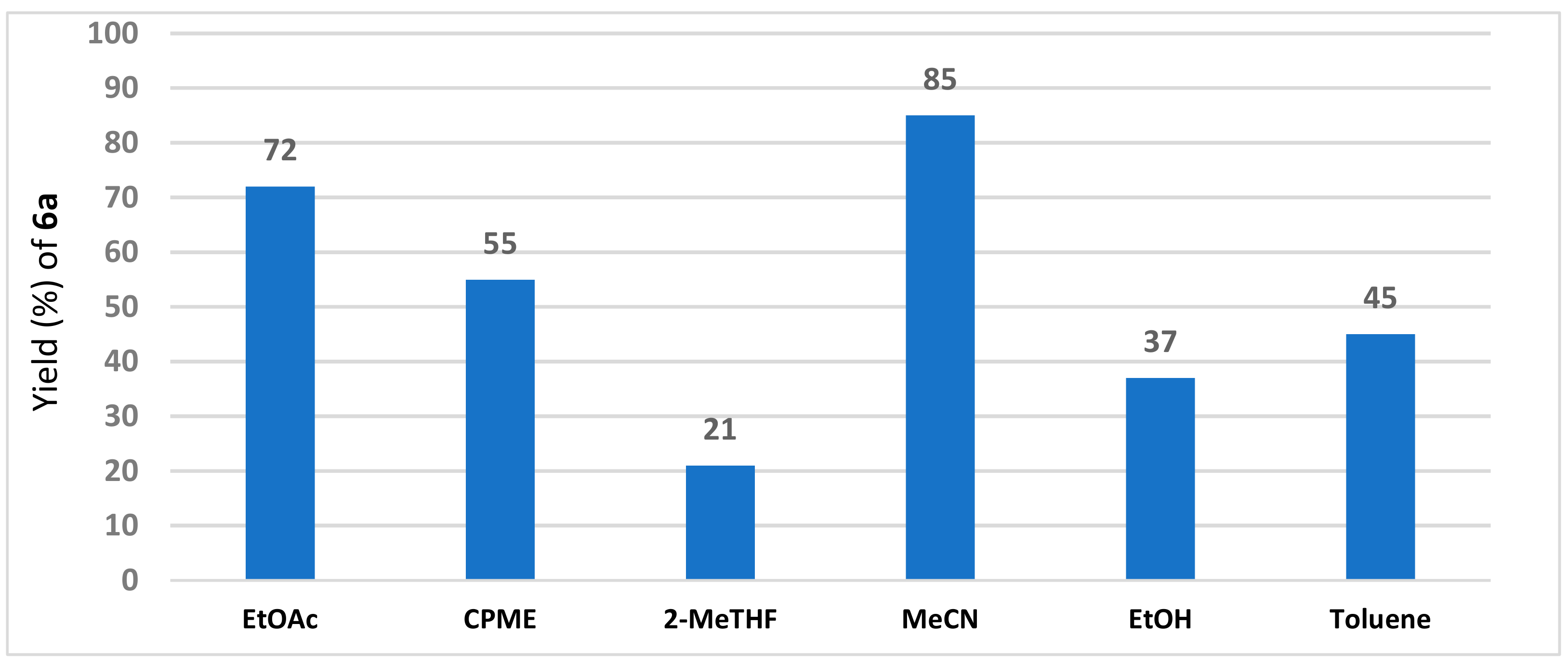 Molecules 24 04575 g003 Molecules 24 04575 g003