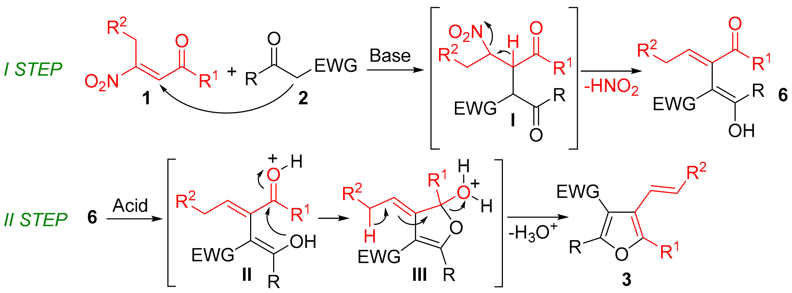 Molecules 24 04575 sch001 Molecules 24 04575 sch001