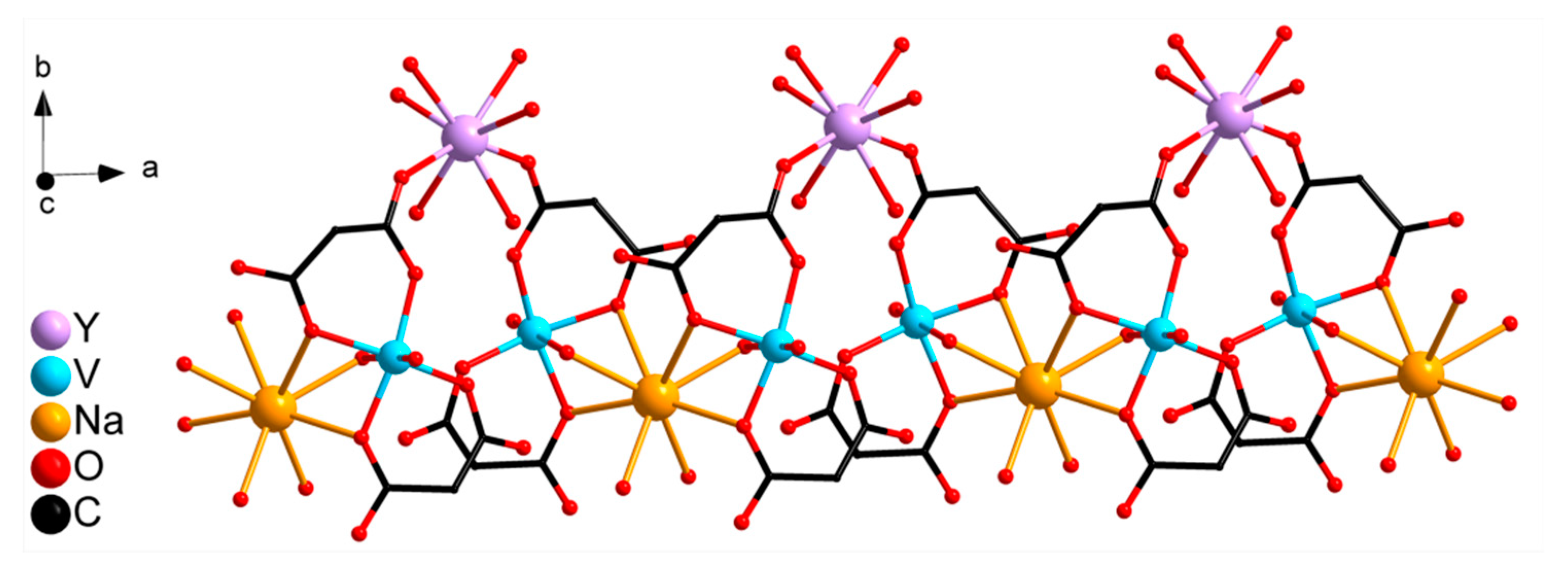 Molecules 24 04582 g003