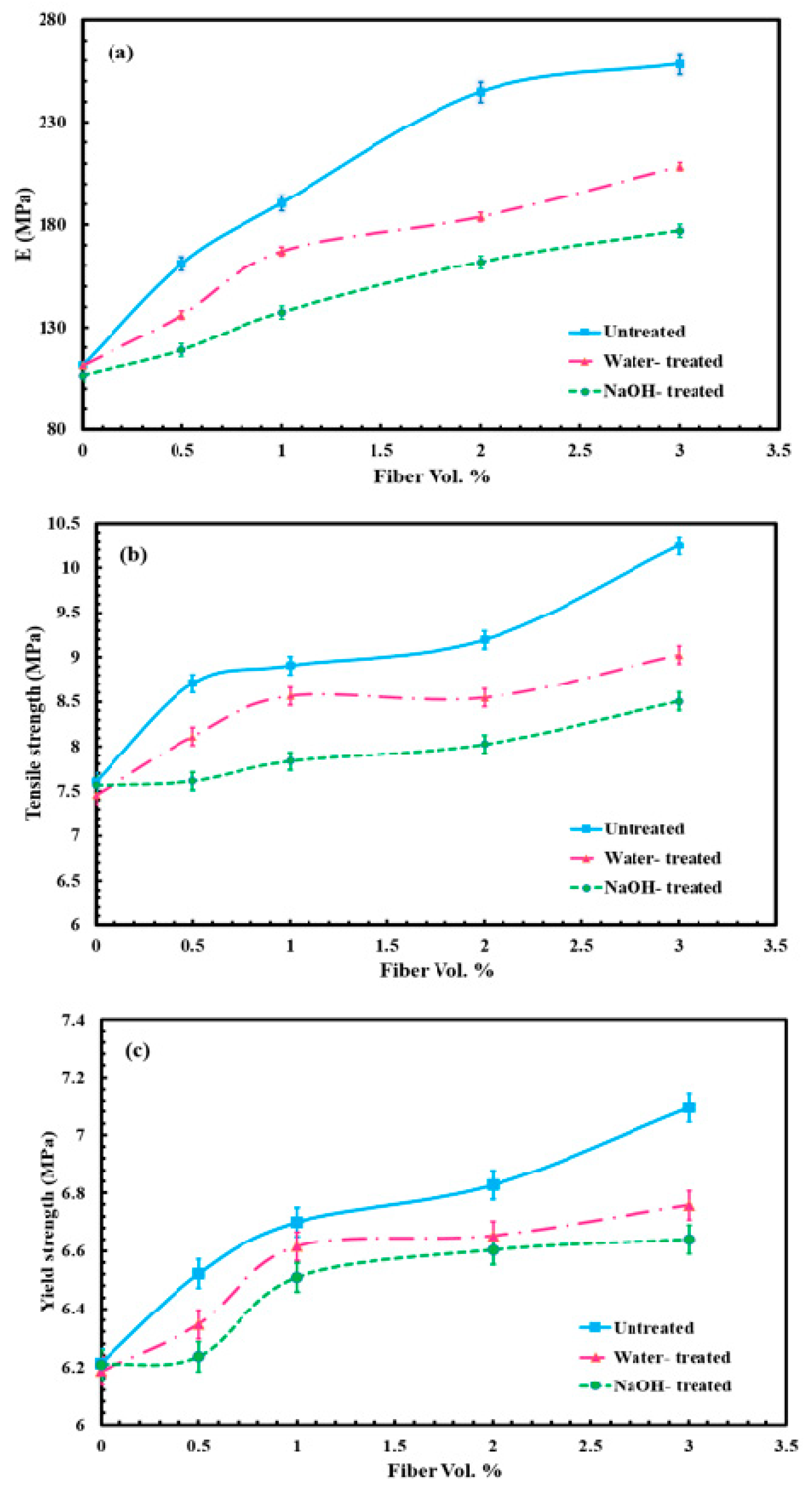 Molecules 24 04585 g002 Molecules 24 04585 g002