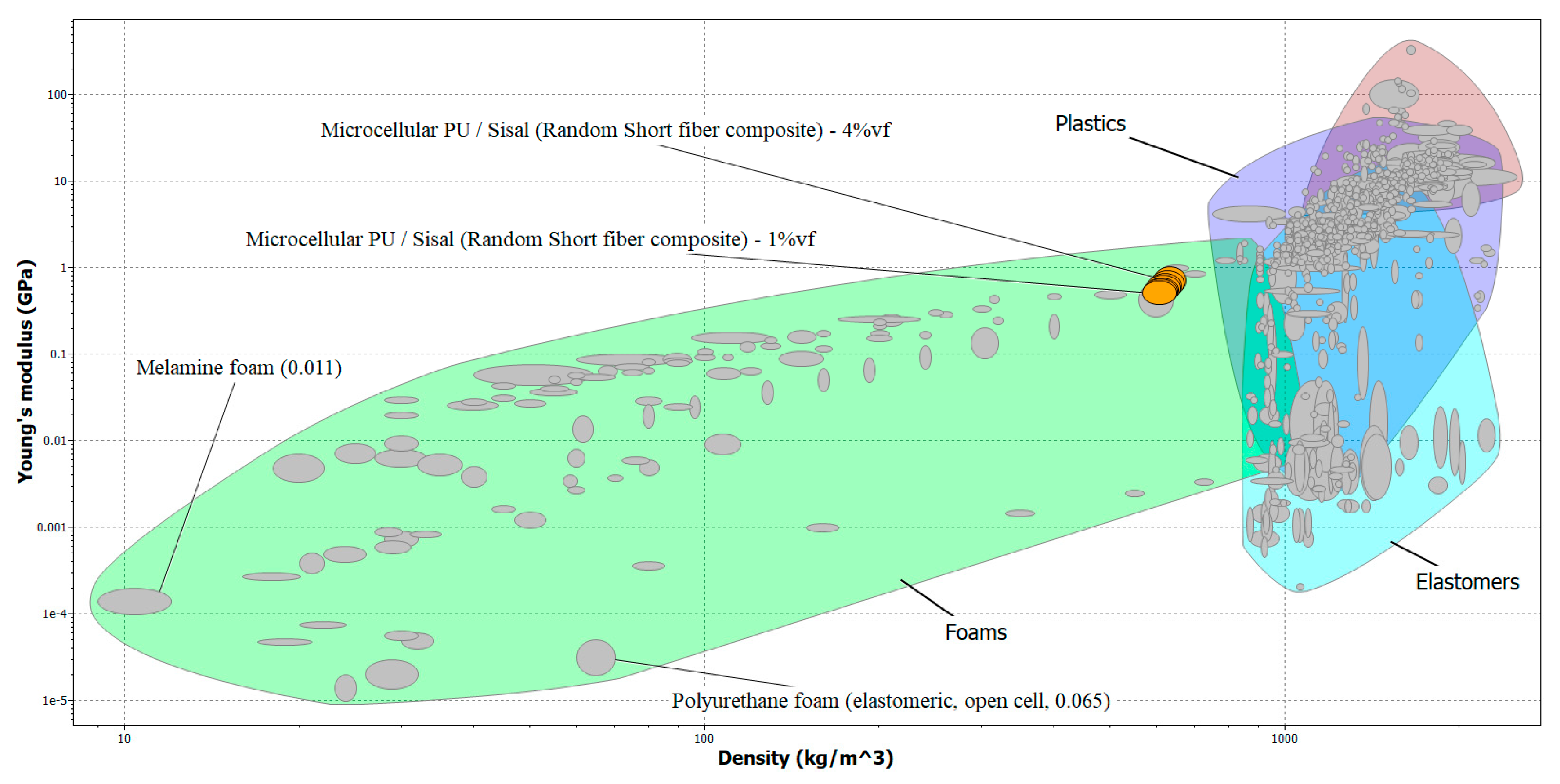 Molecules 24 04585 g003 Molecules 24 04585 g003
