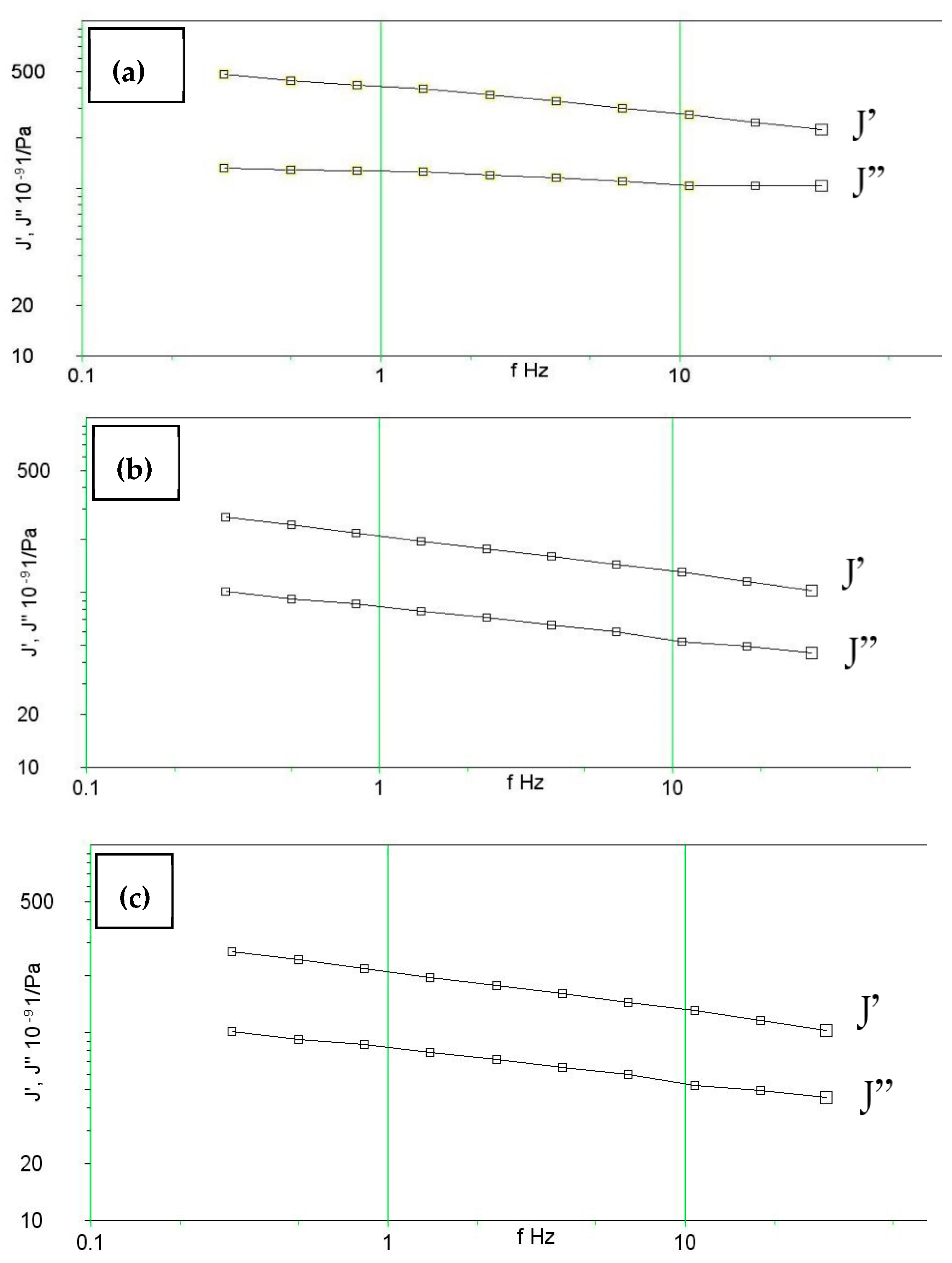 Molecules 24 04585 g007 Molecules 24 04585 g007