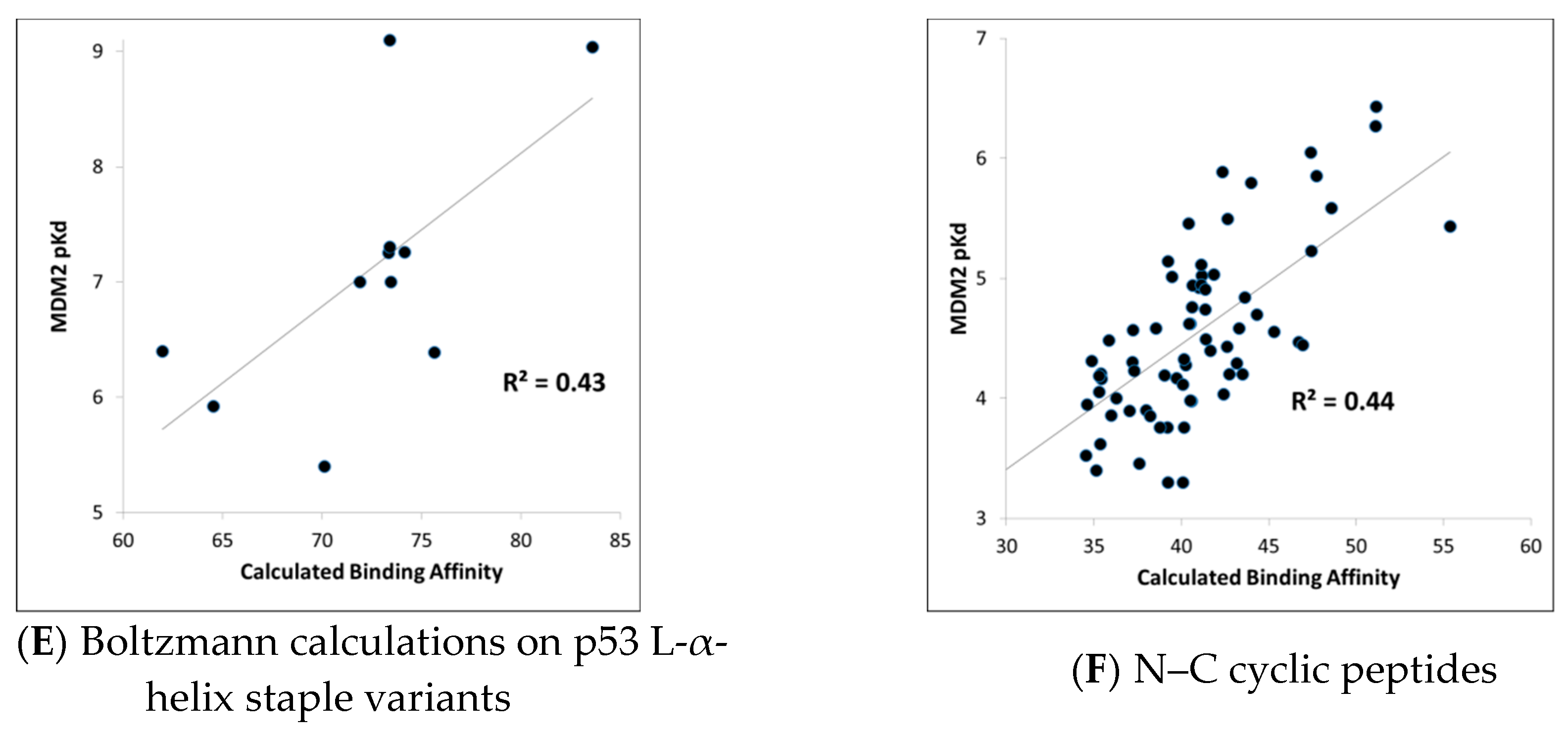 Molecules 24 04586 g003b