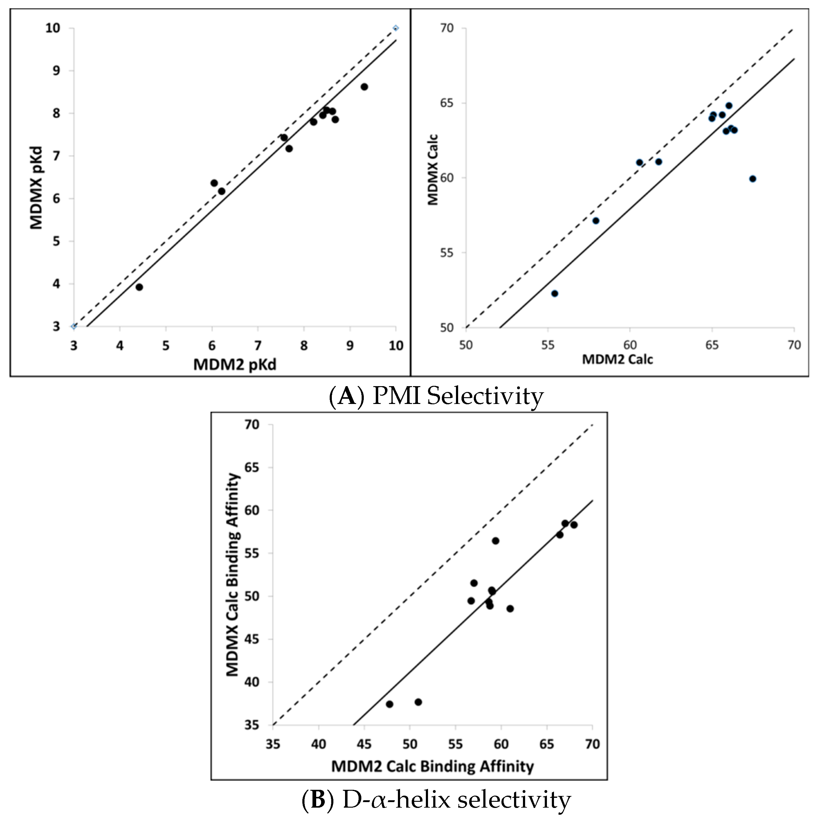 Molecules 24 04586 g005