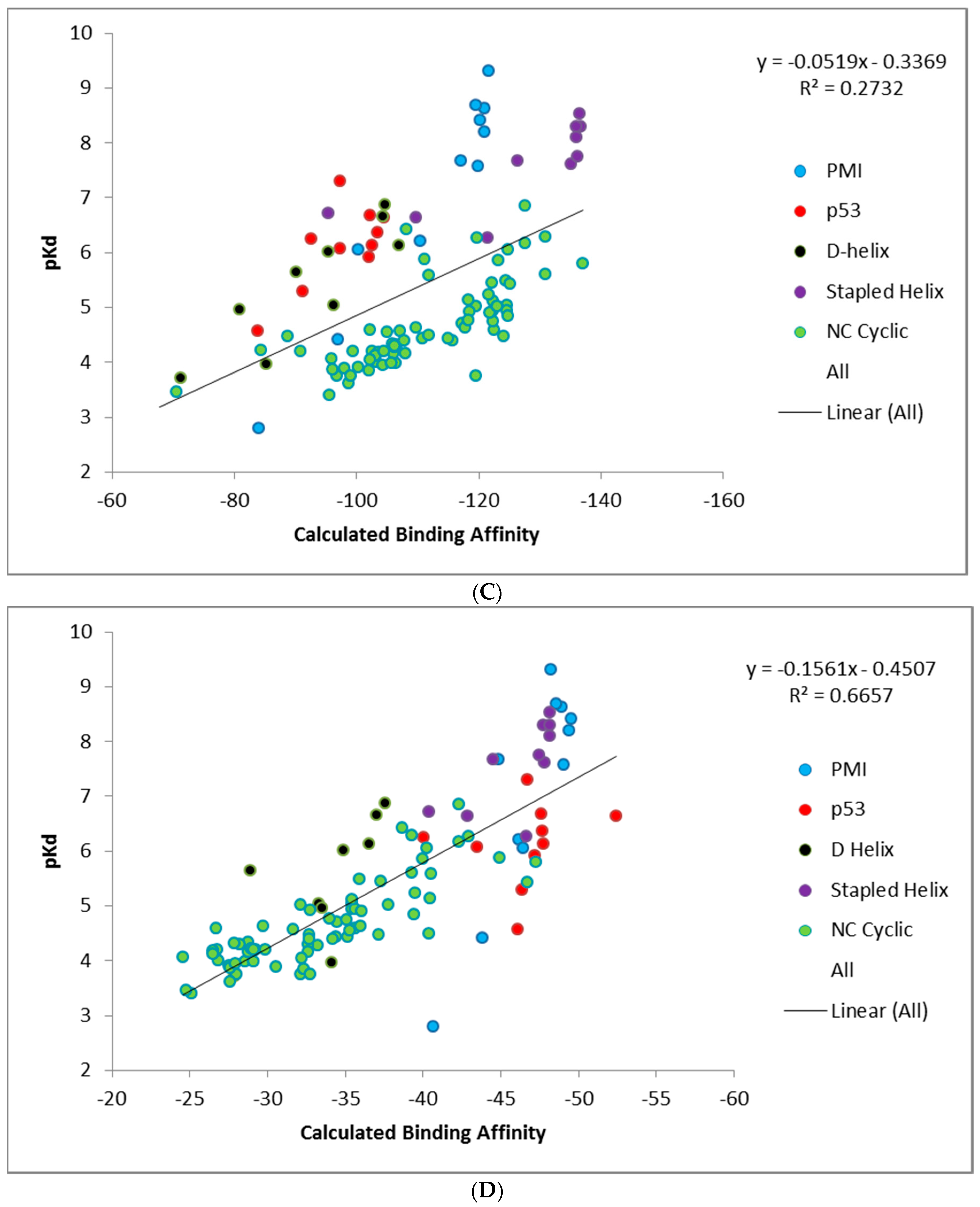 Molecules 24 04586 g007b
