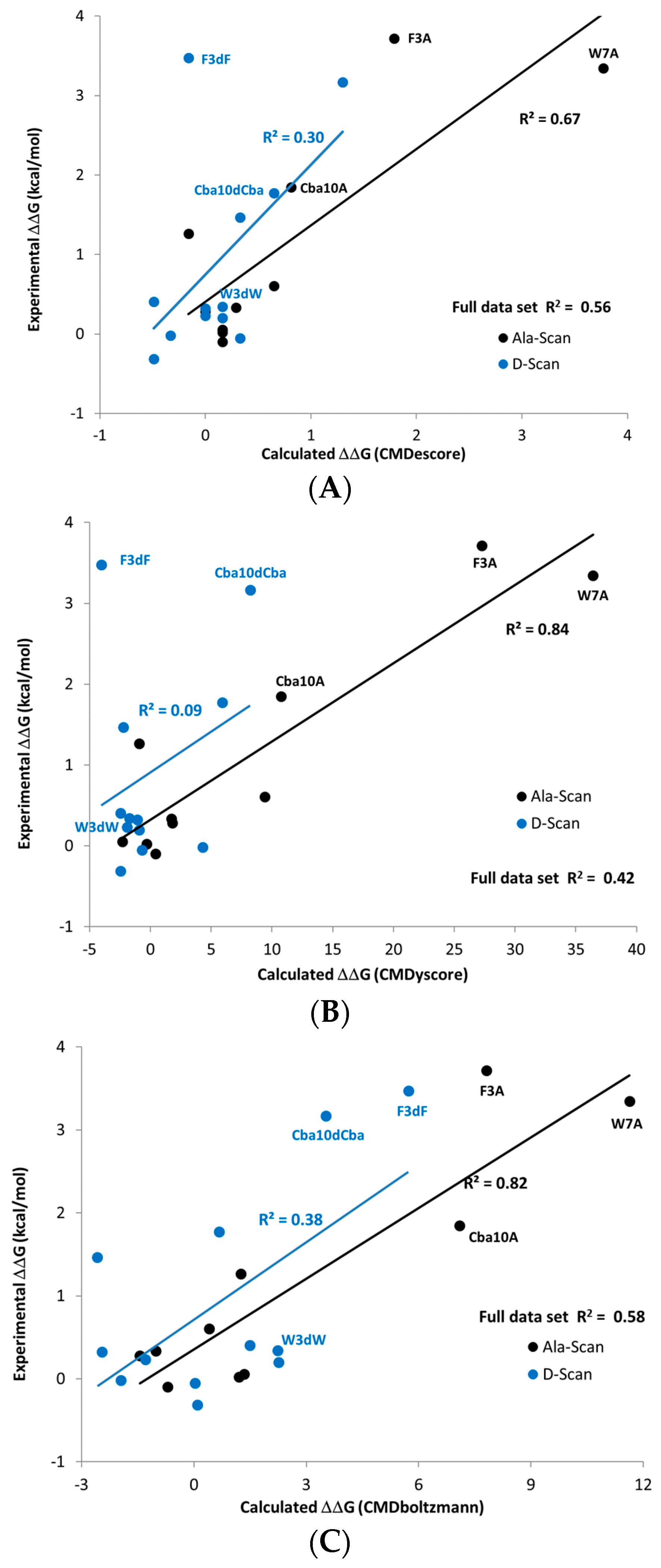 Molecules 24 04586 g008