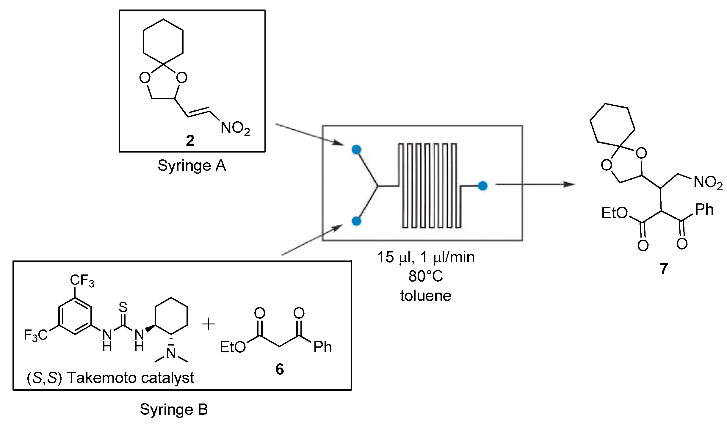 Molecules 24 04588 sch006