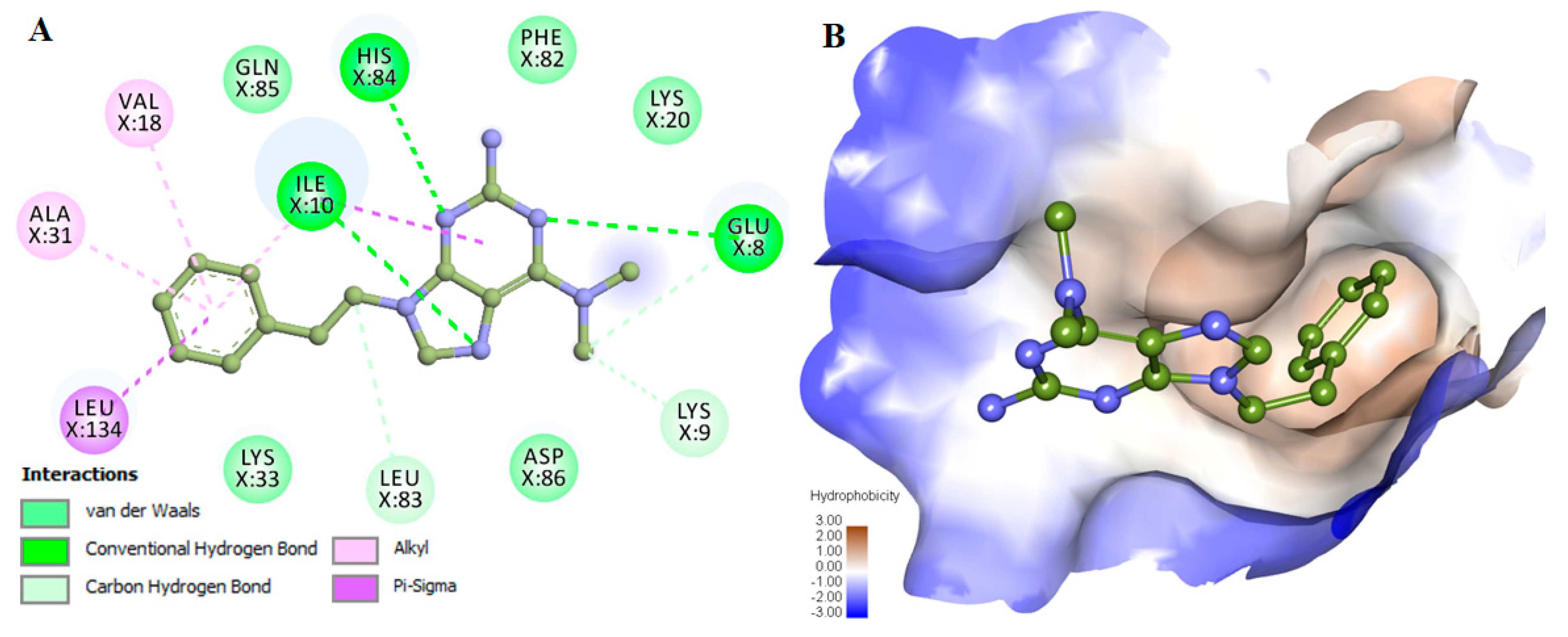 Molecules 24 04589 g001 Molecules 24 04589 g001