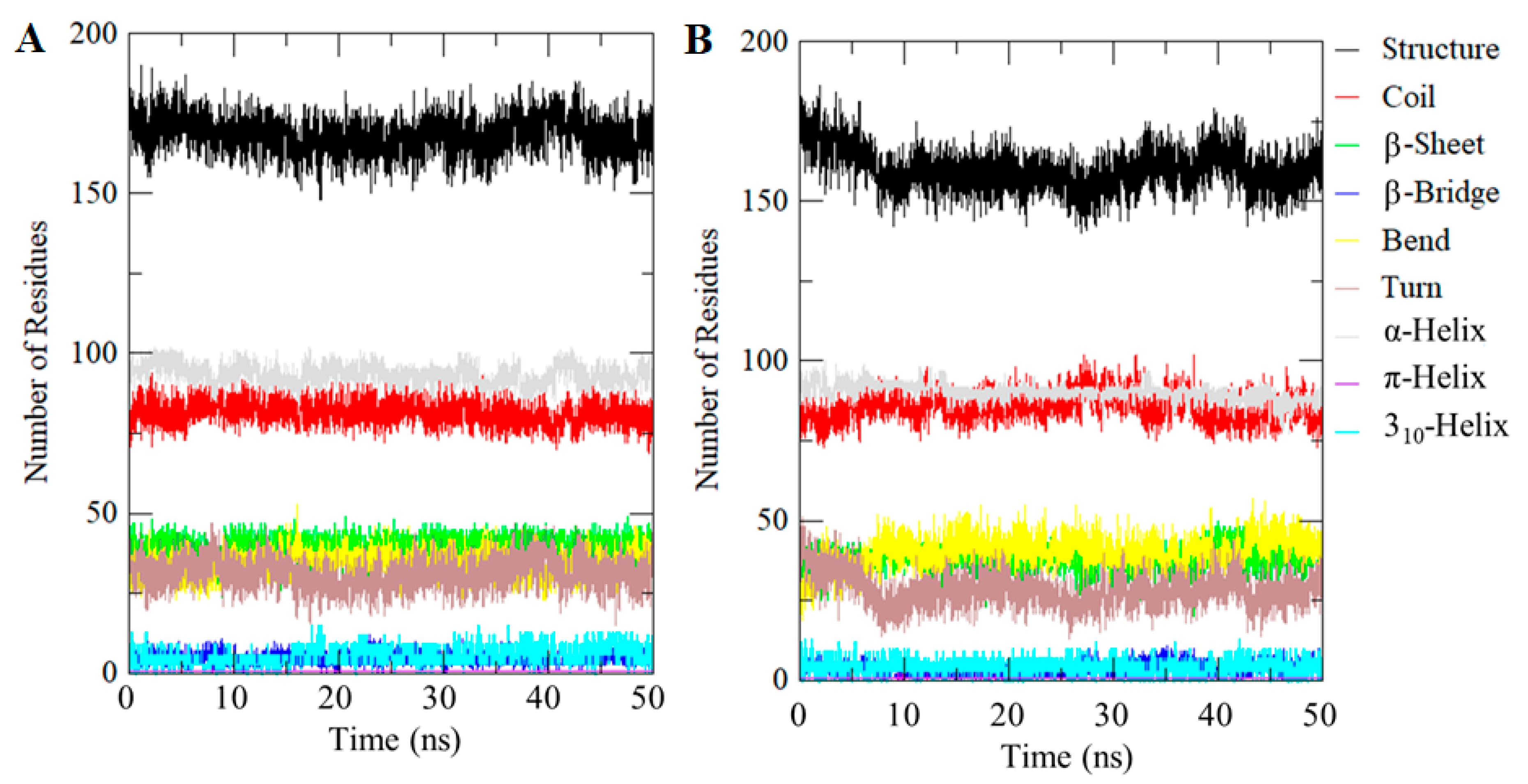 Molecules 24 04589 g005 Molecules 24 04589 g005