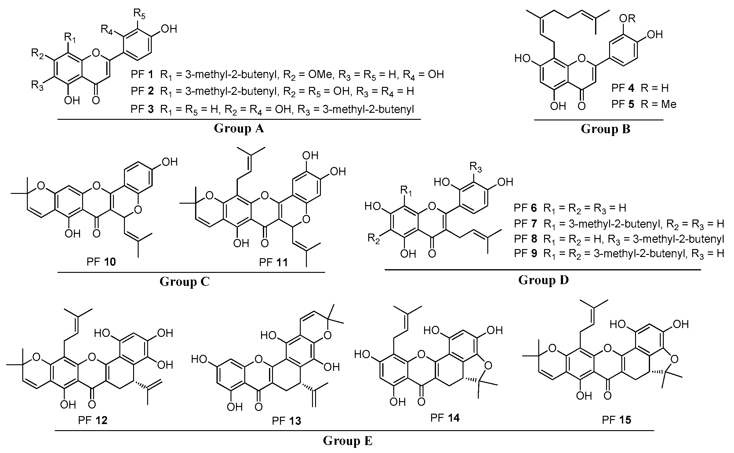 Molecules 24 04591 g001