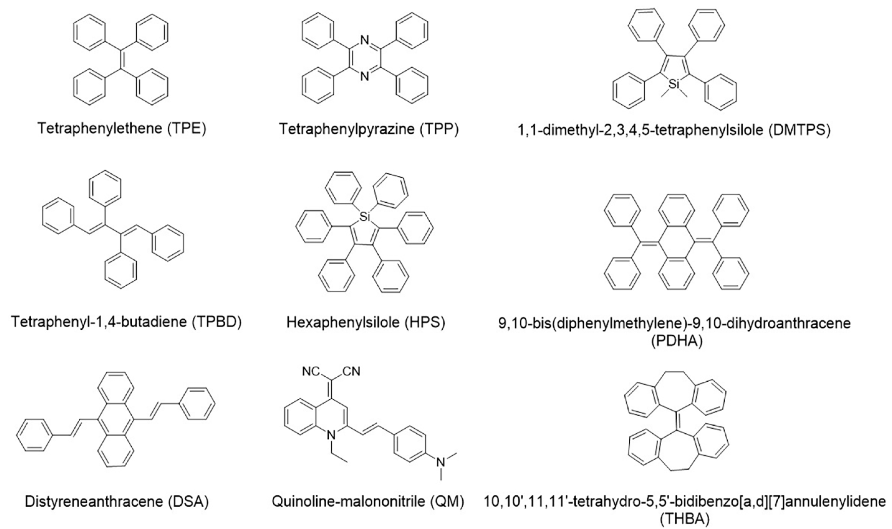 Molecules 24 04593 g001