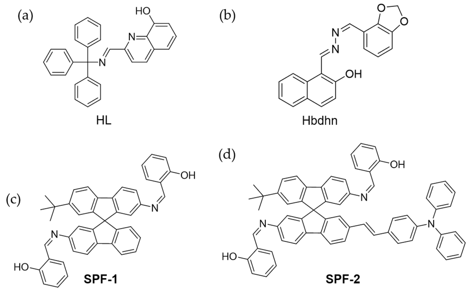 Molecules 24 04593 g007