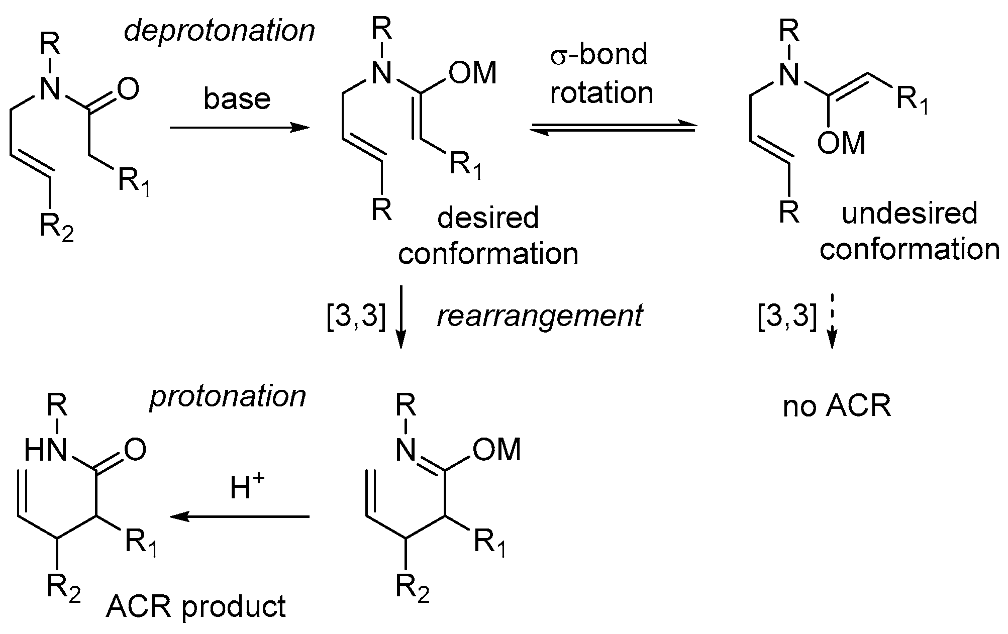 Molecules 24 04597 g002