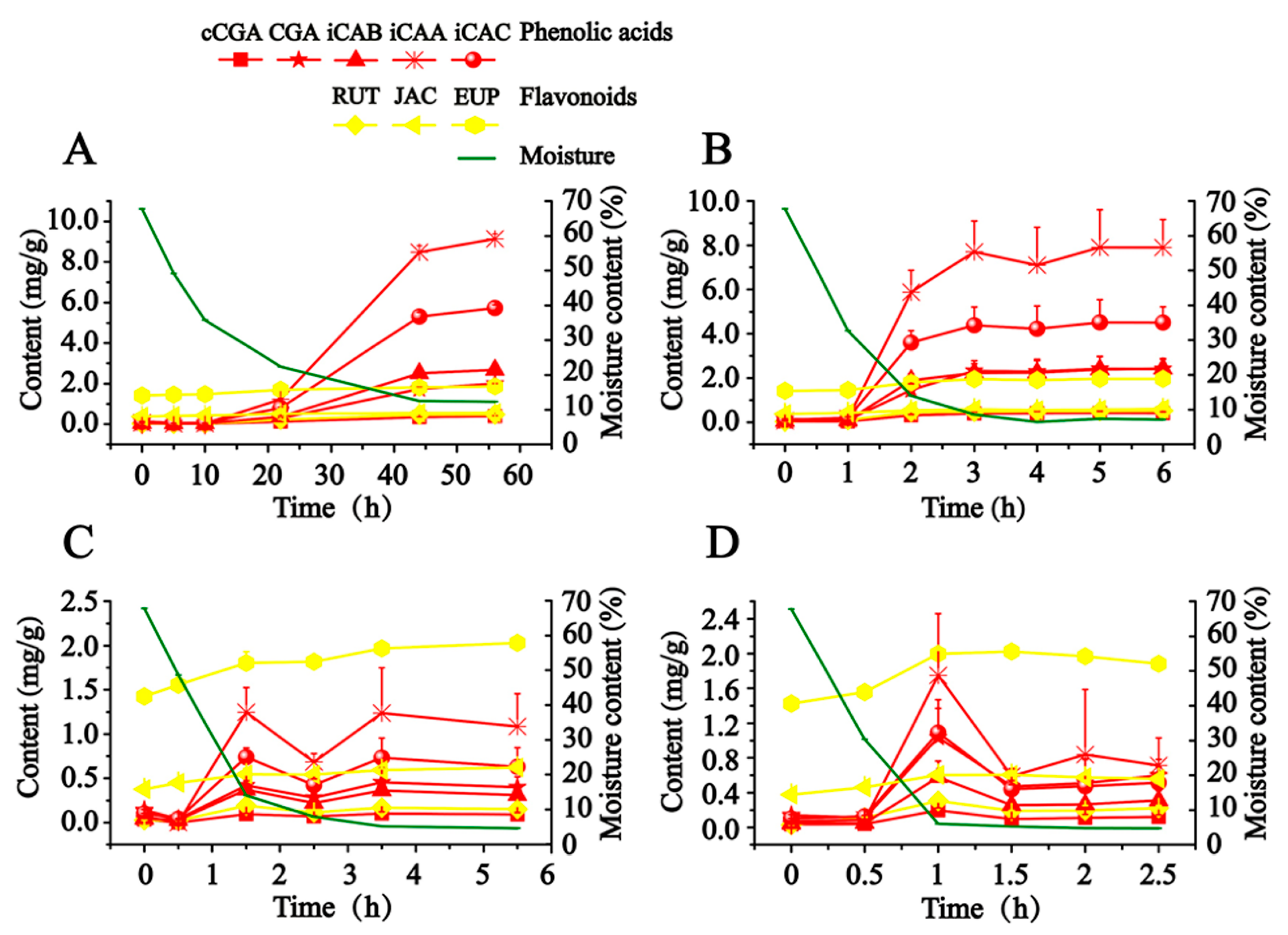 Molecules 24 04603 g002